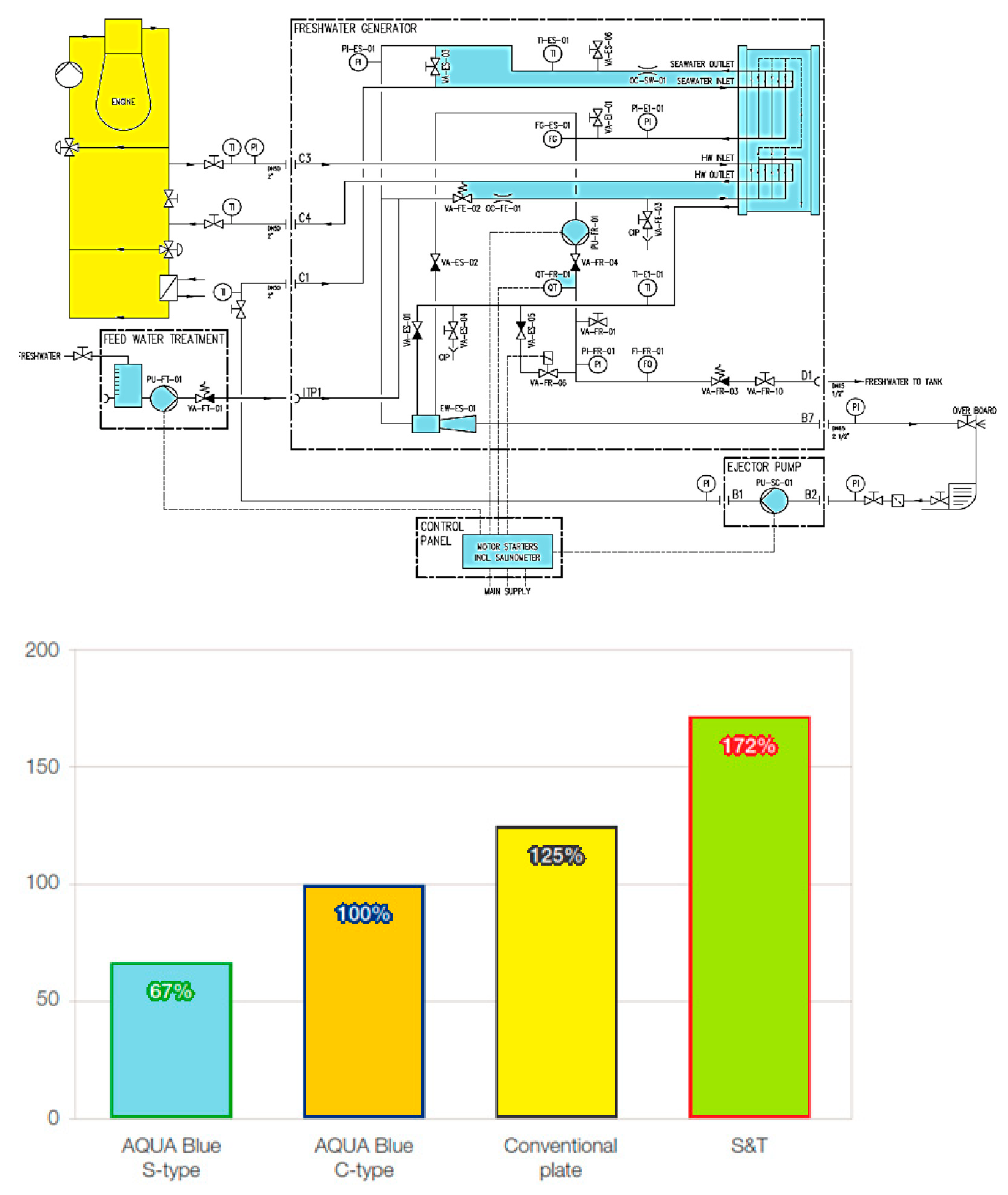 Inventions 08 00022 g006