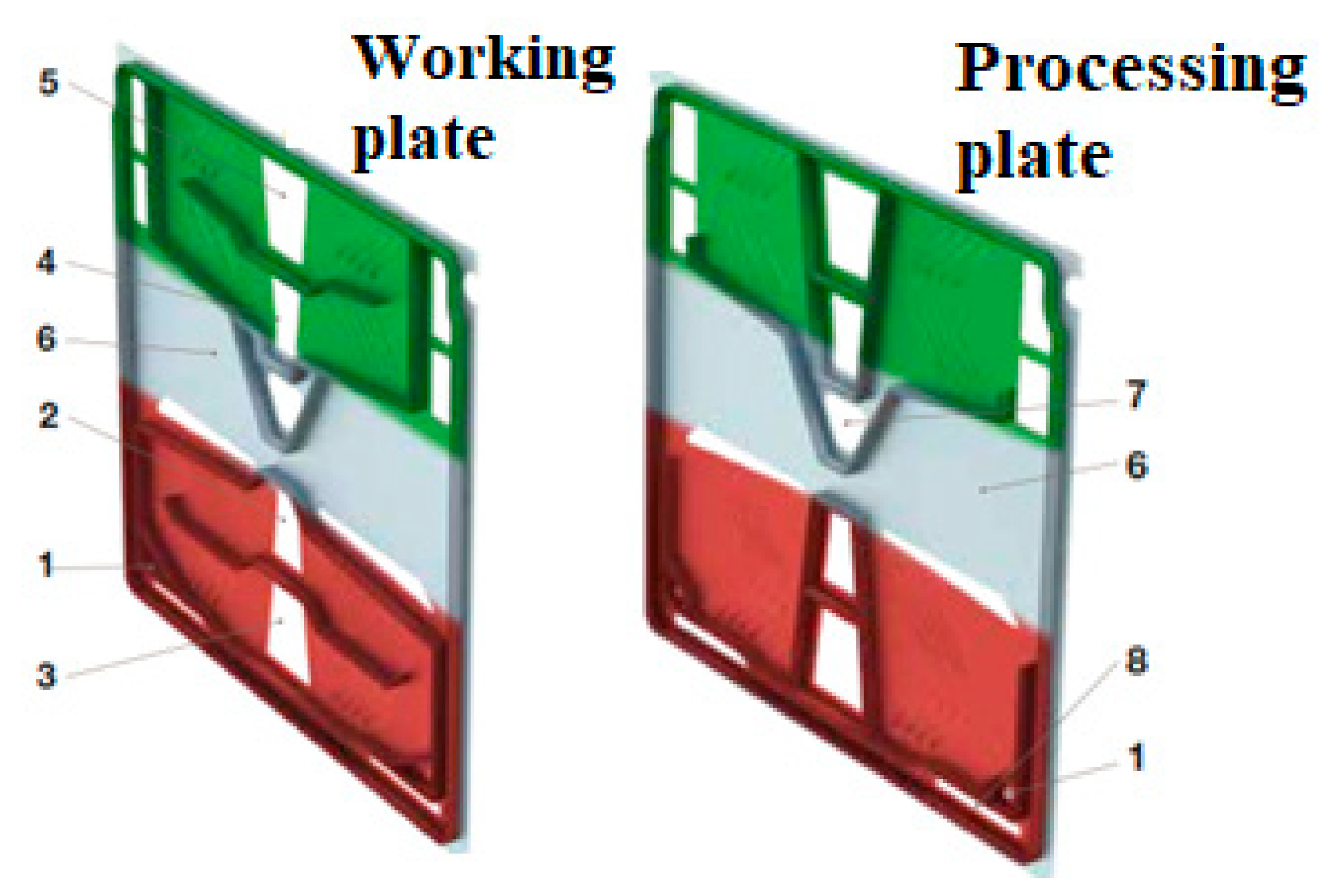 Inventions 08 00022 g007