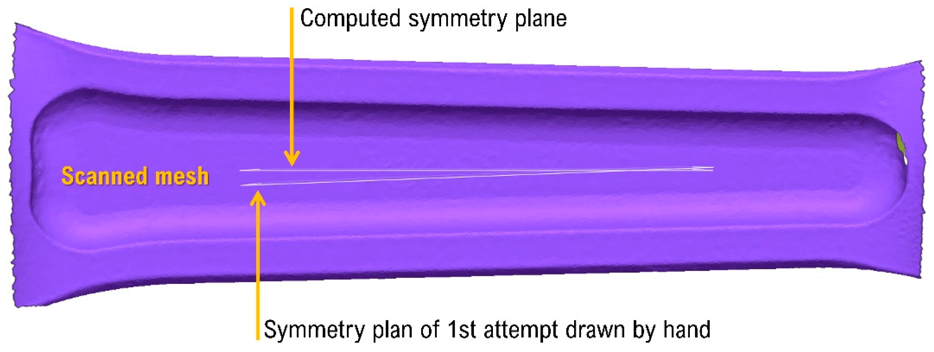 Inventions 08 00023 g003