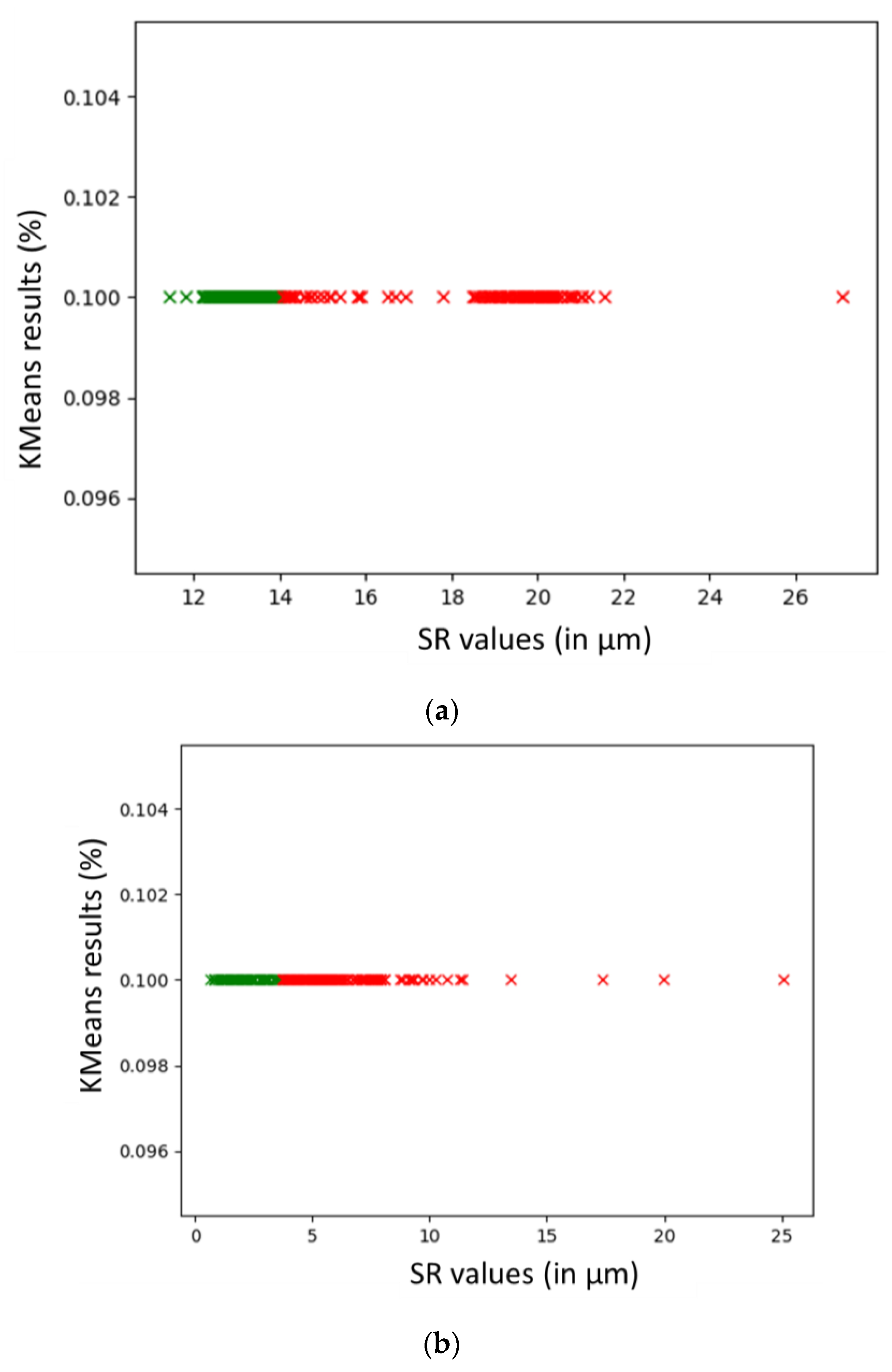 Inventions 08 00024 g004