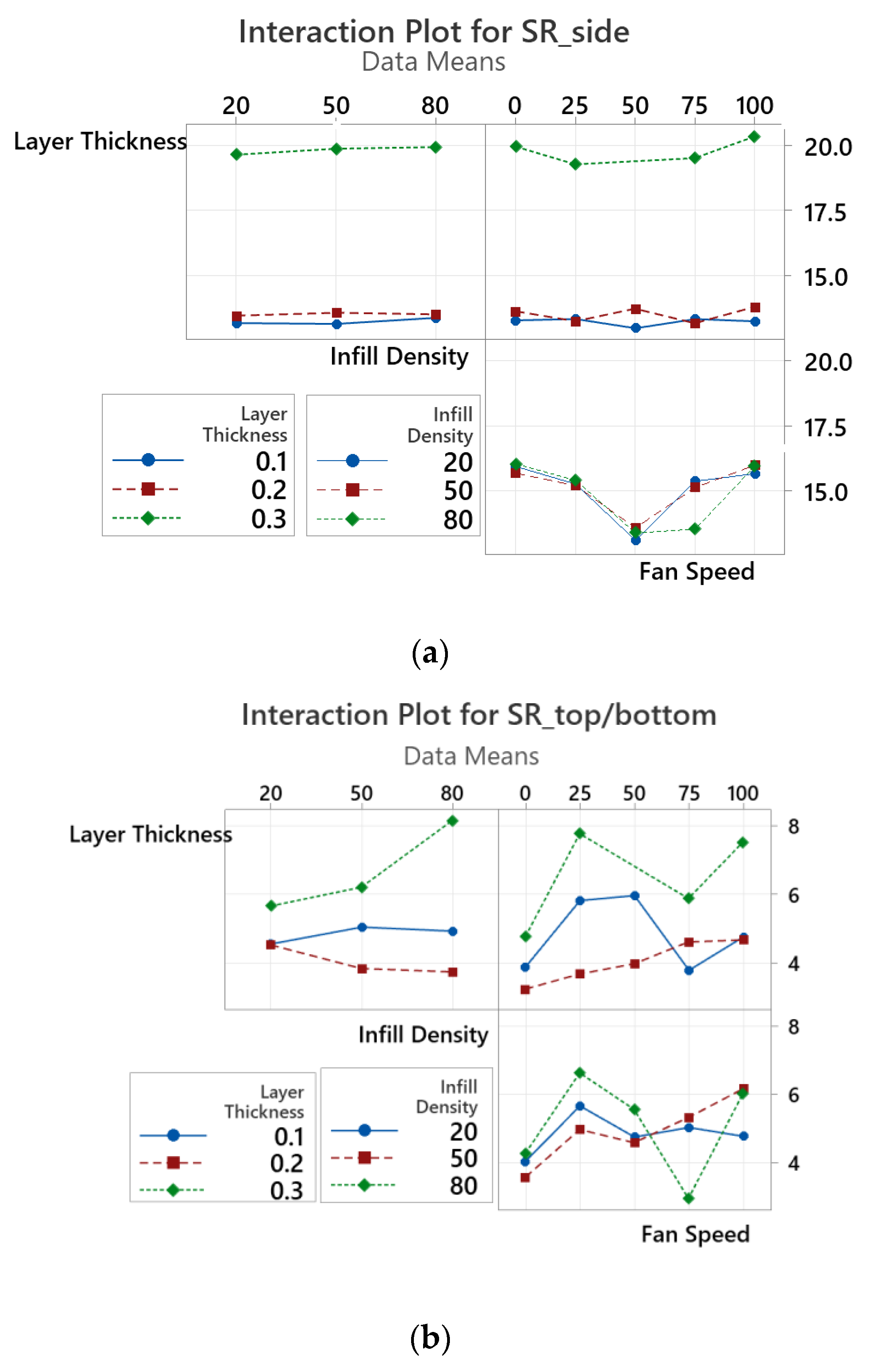 Inventions 08 00024 g006