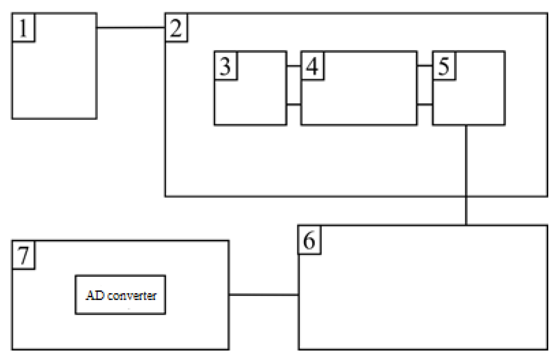 Inventions 08 00026 g002