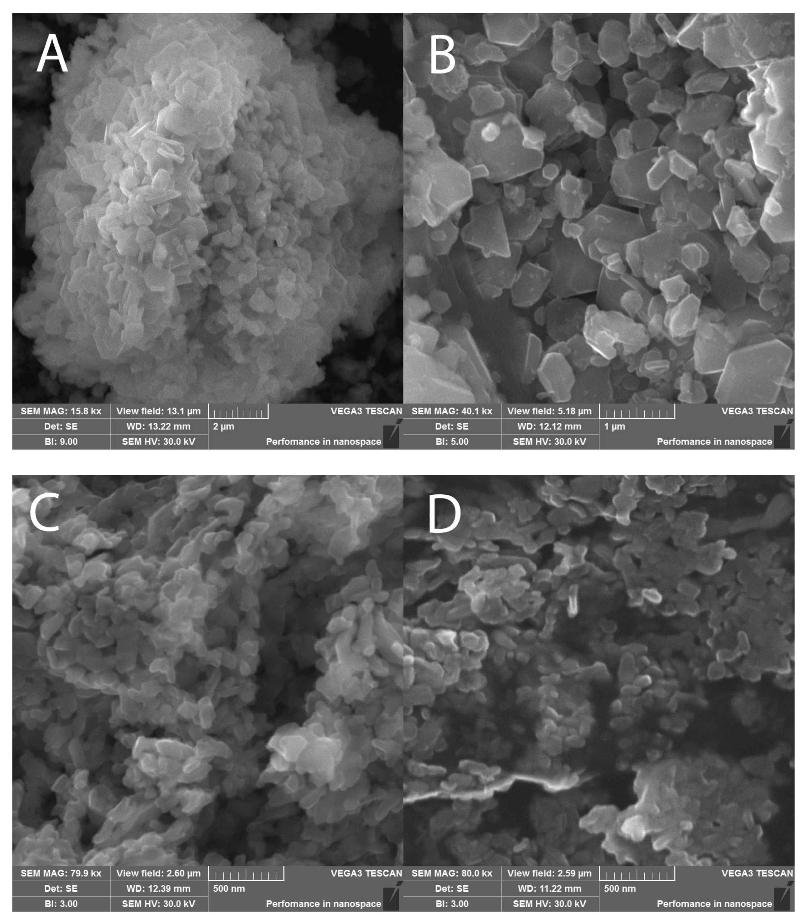 Inventions 08 00026 g005