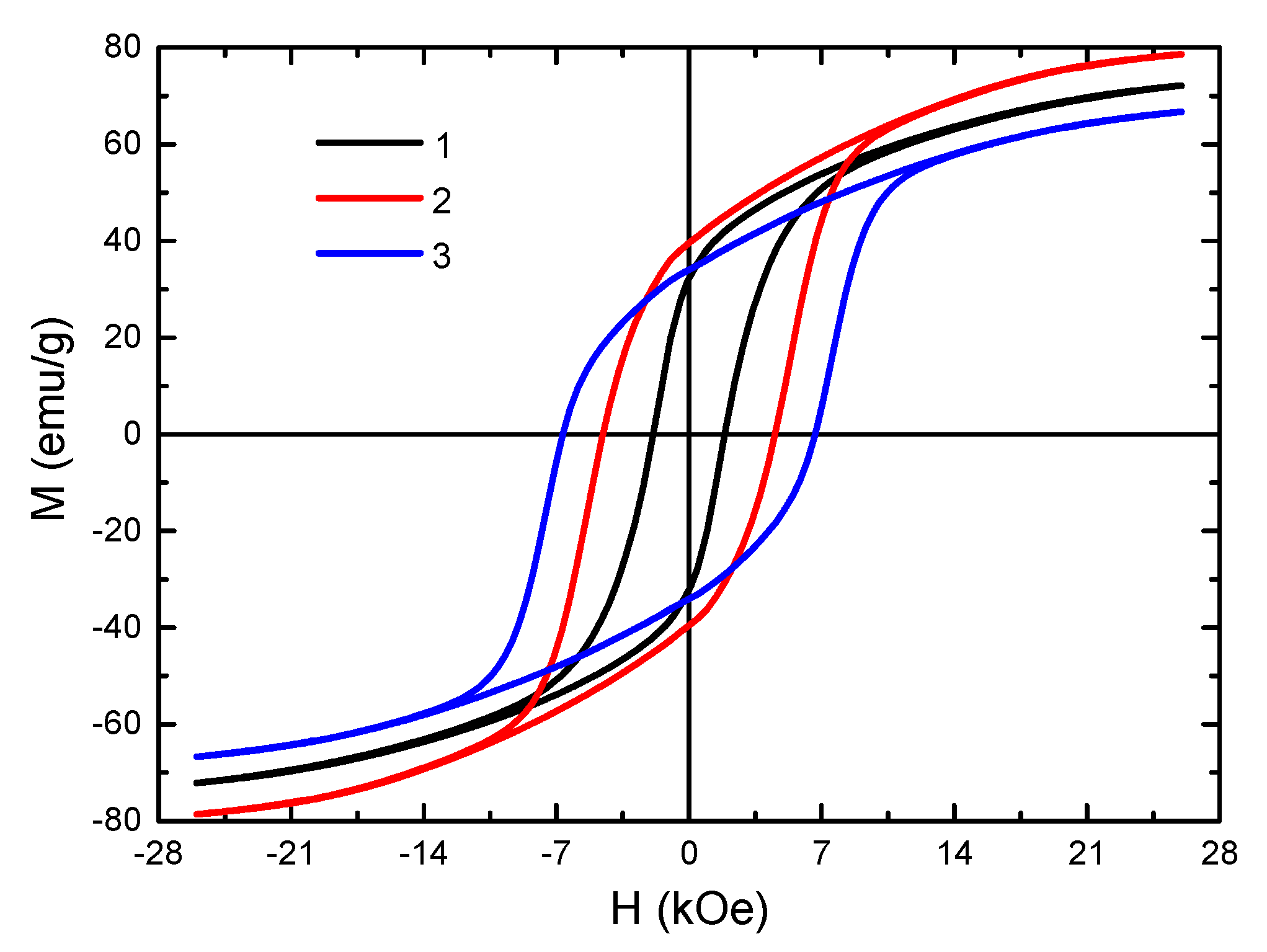 Inventions 08 00026 g006