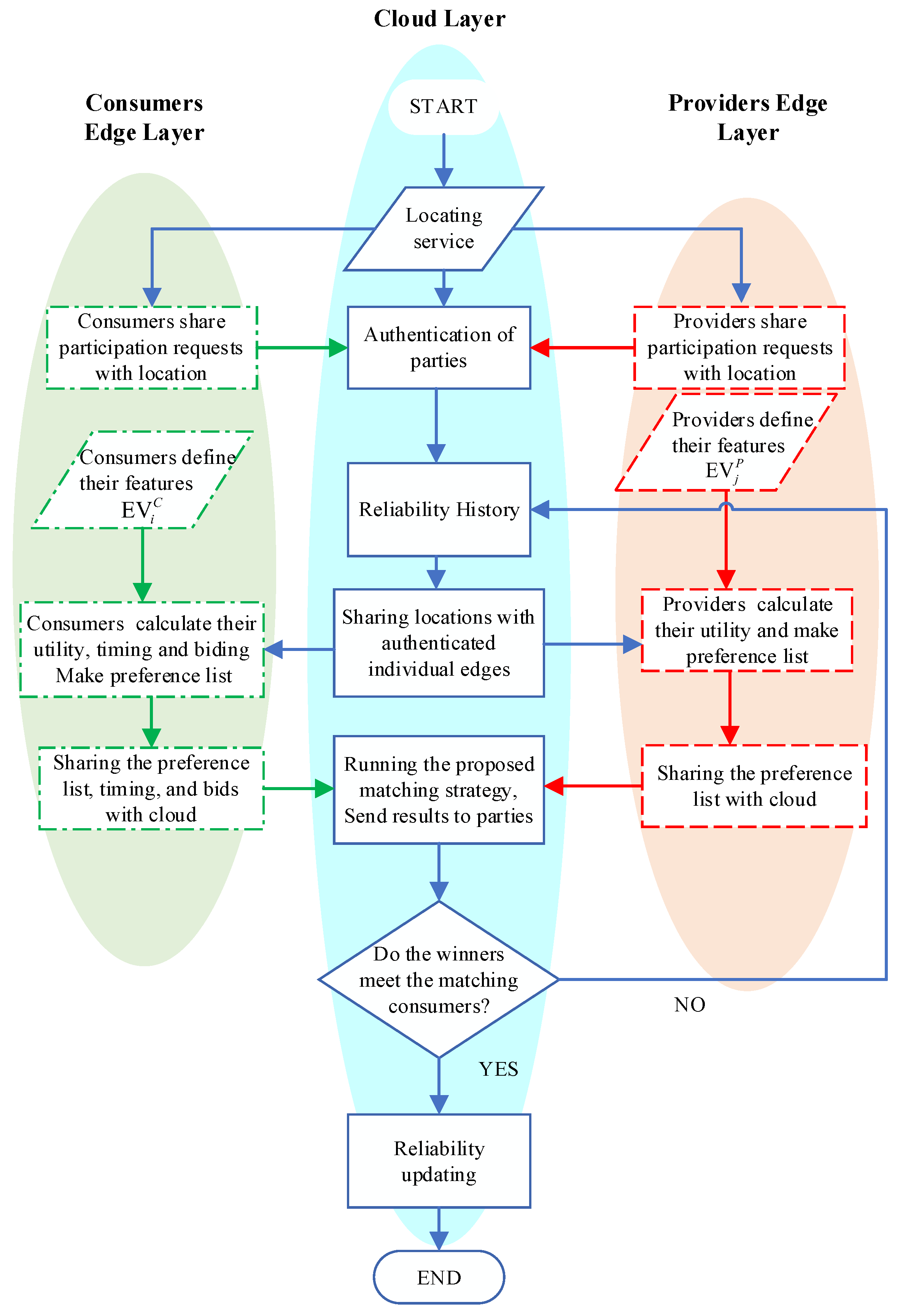 Inventions 08 00027 g003