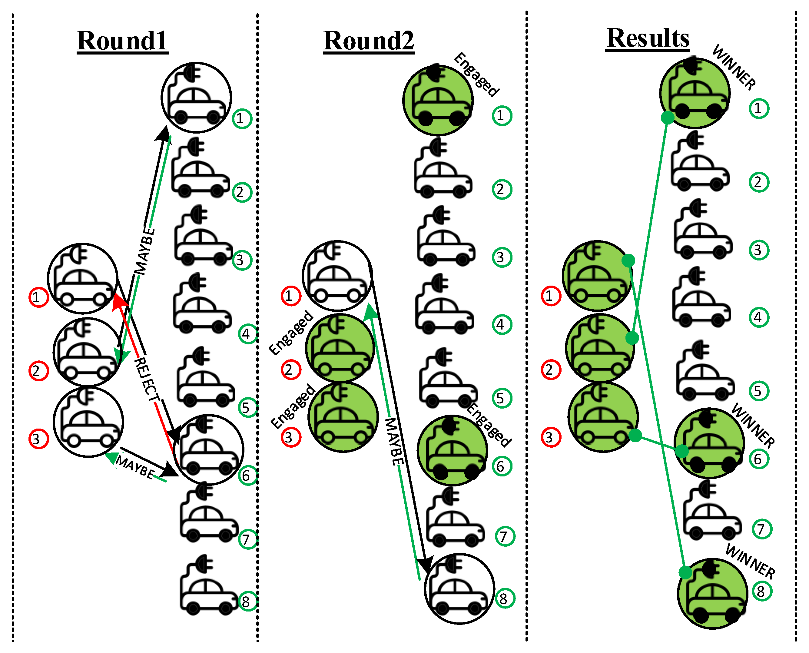 Inventions 08 00027 g004