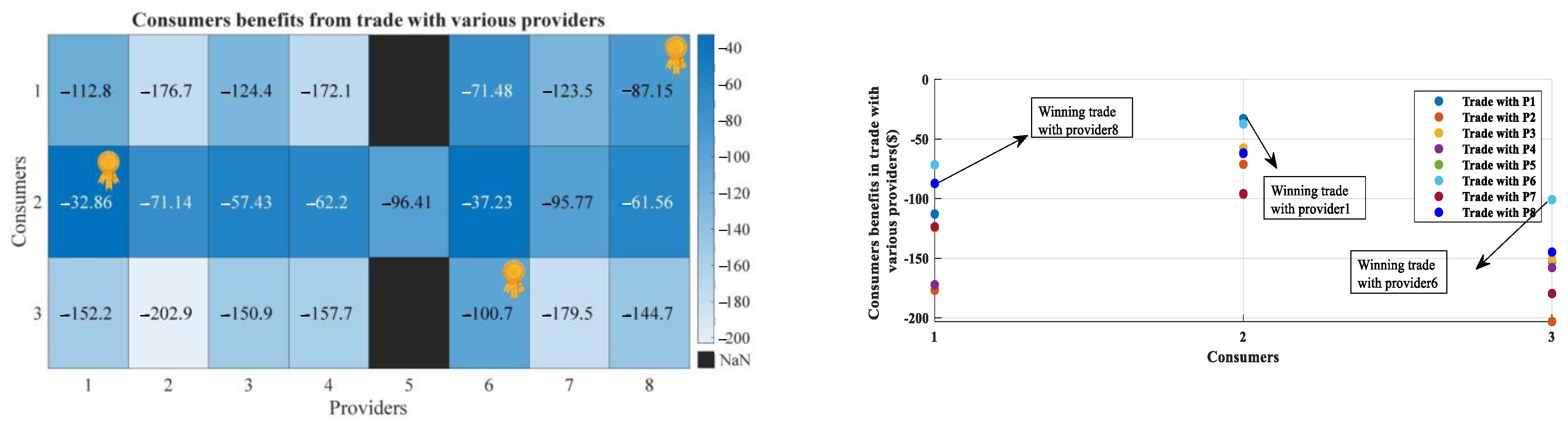 Inventions 08 00027 g005