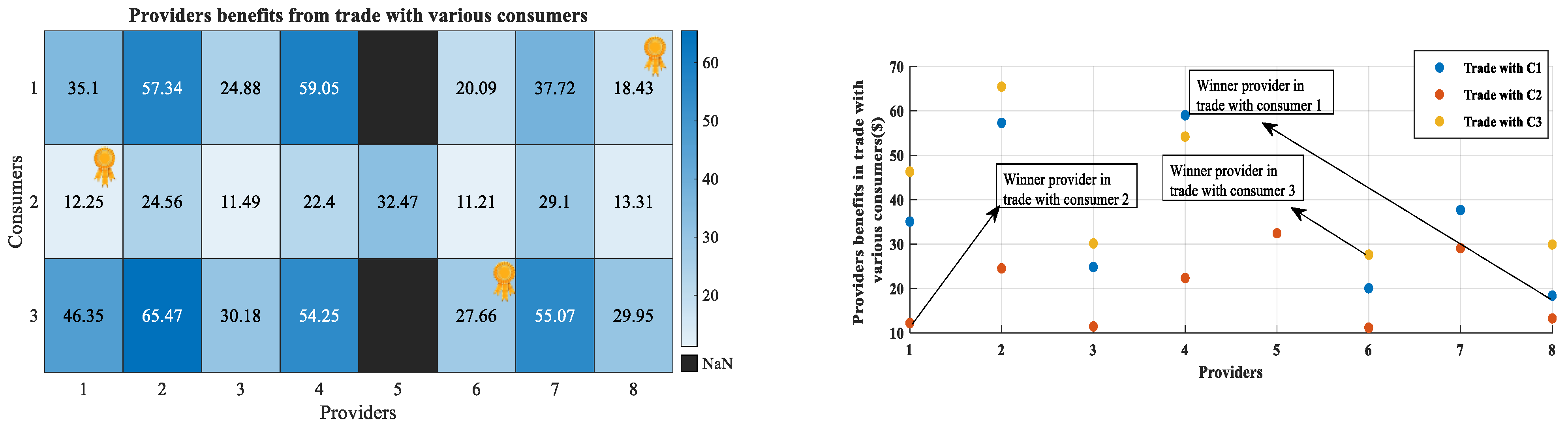 Inventions 08 00027 g006