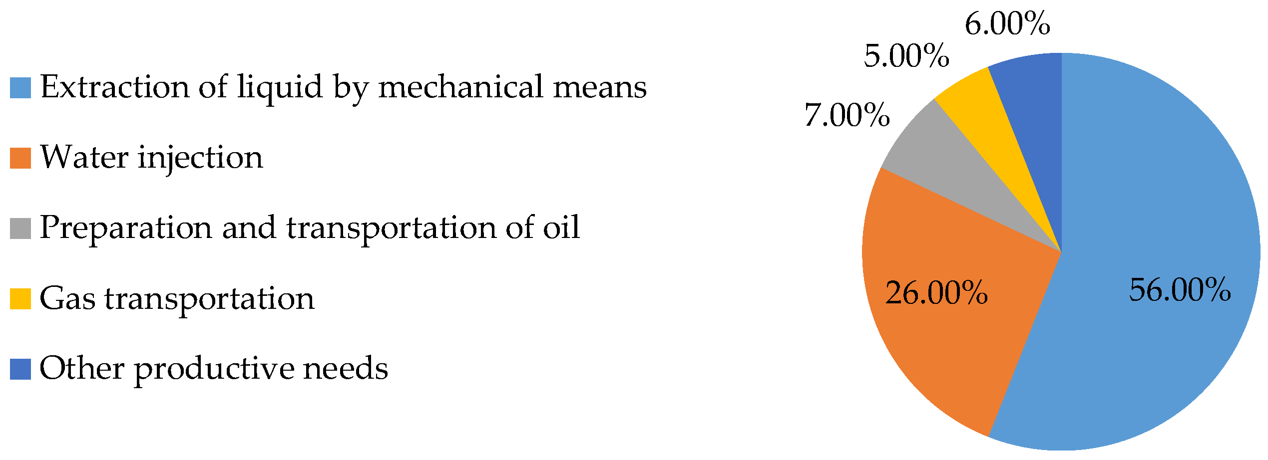 Inventions 08 00029 g001