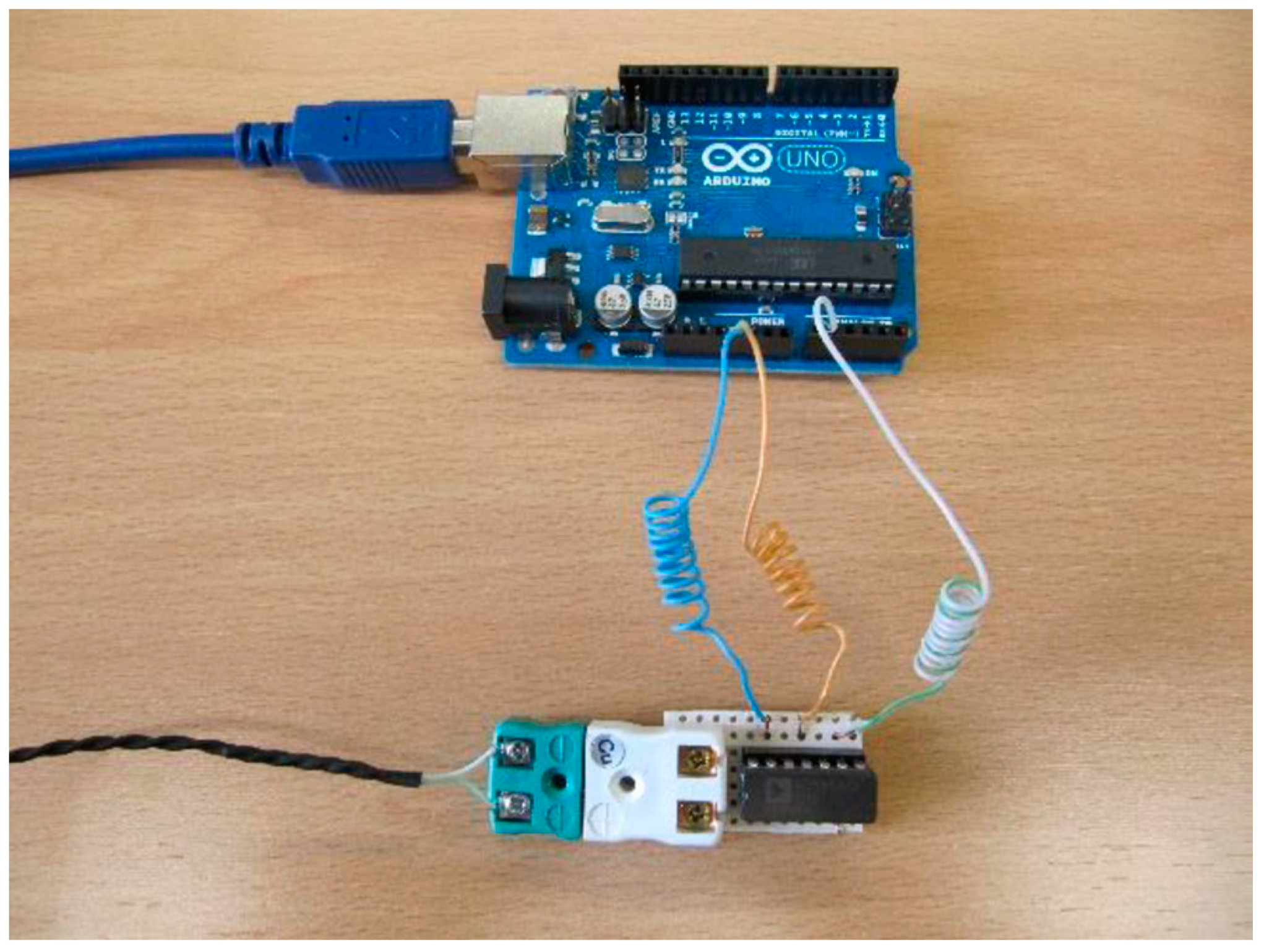 Inventions 08 00030 g004 Inventions 08 00030 g004