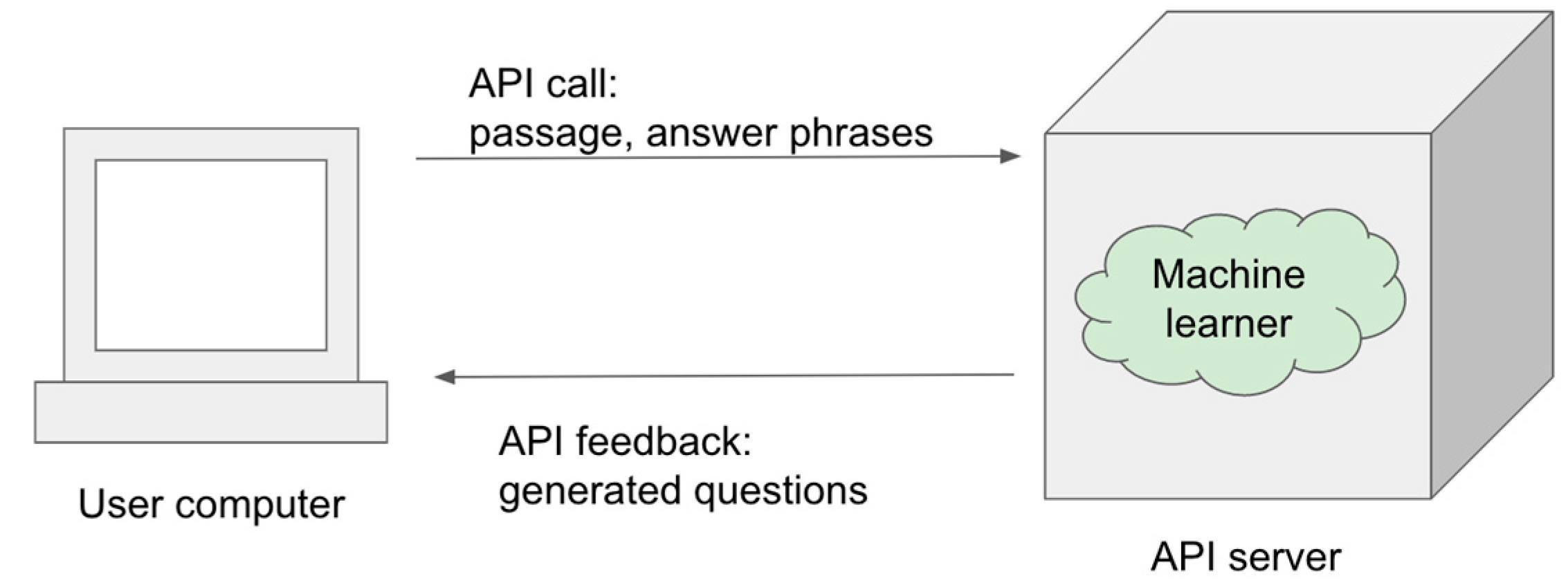 Inventions 08 00031 g006 Inventions 08 00031 g006