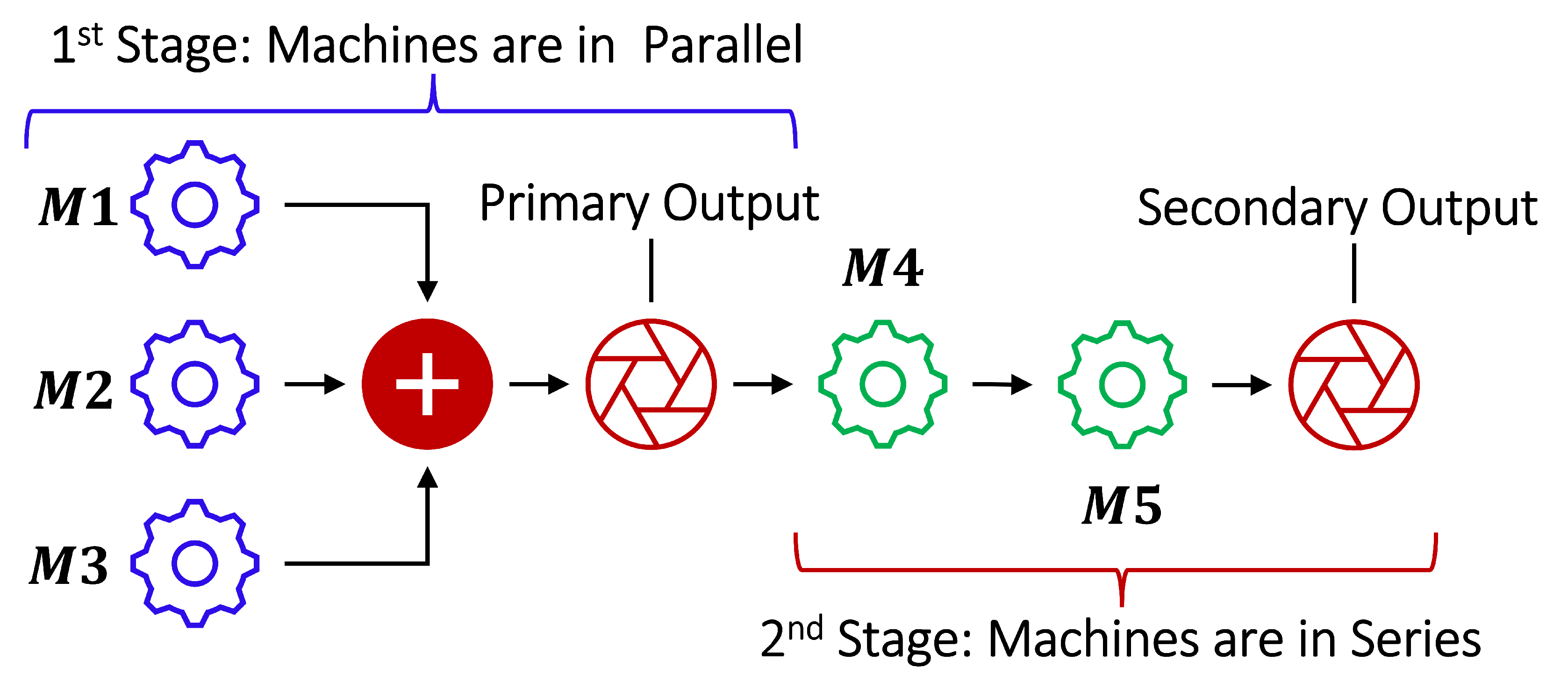 Inventions 08 00032 g002 Inventions 08 00032 g002