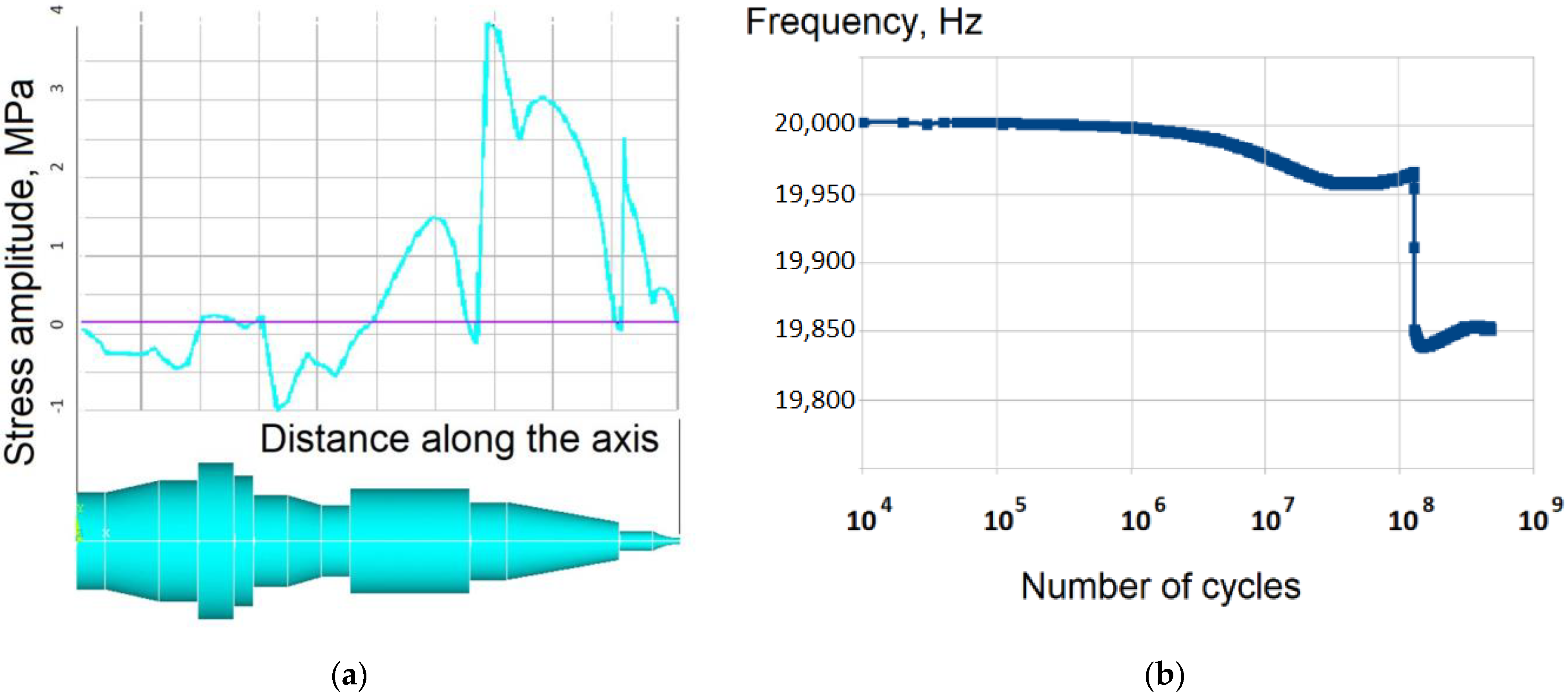 Inventions 08 00033 g002 550