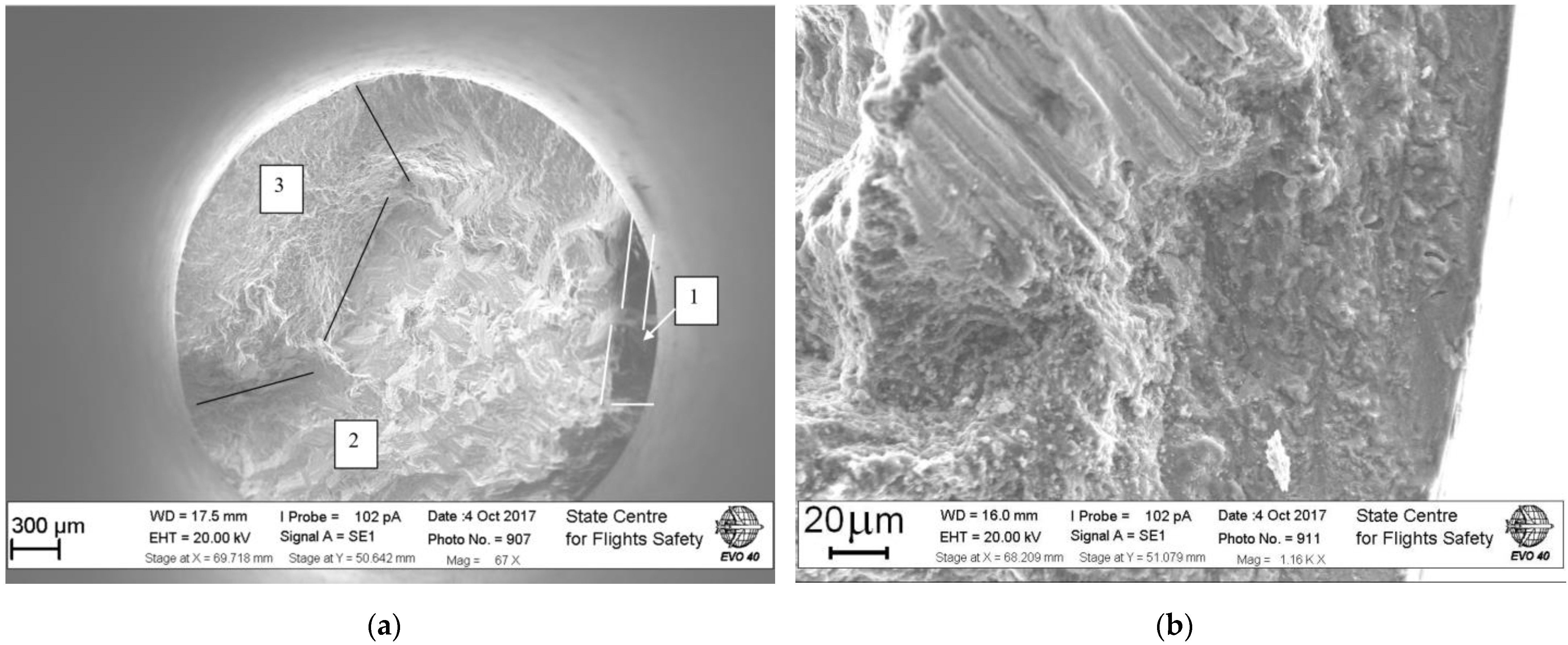Inventions 08 00033 g010 550