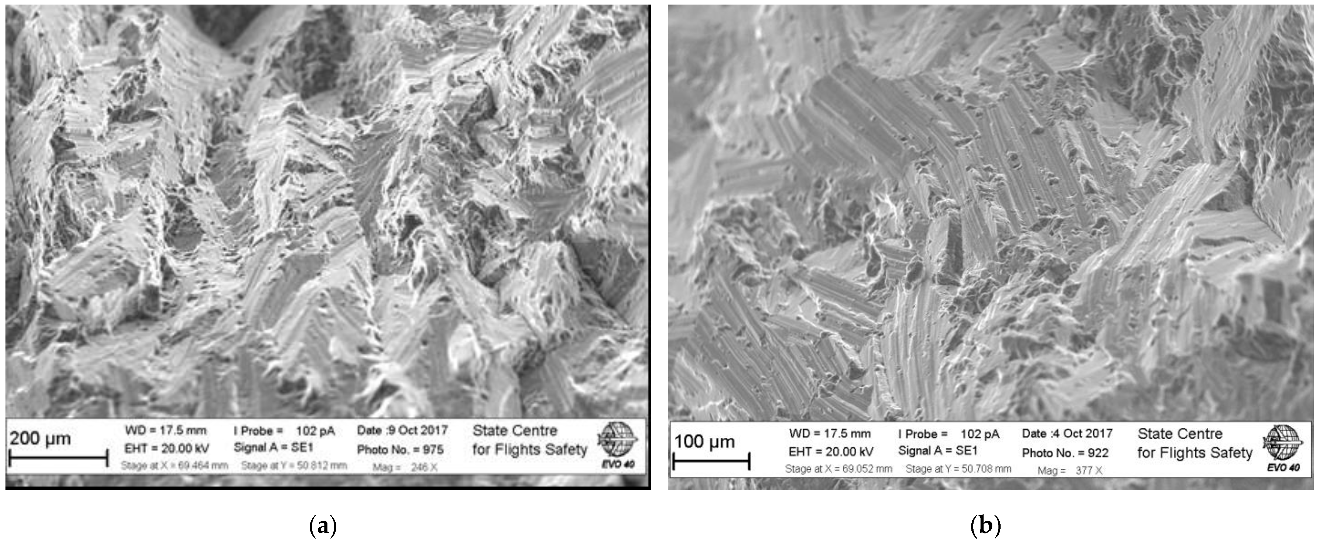 Inventions 08 00033 g011 550