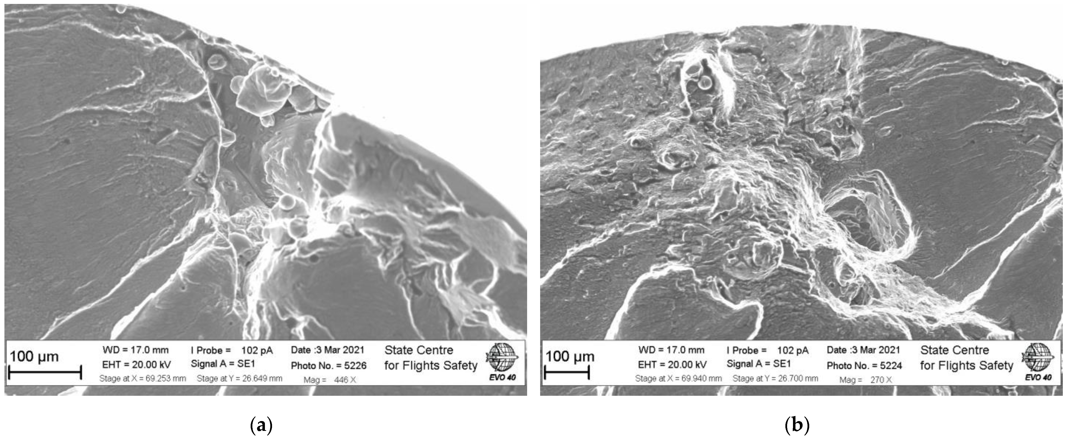 Inventions 08 00033 g013 550