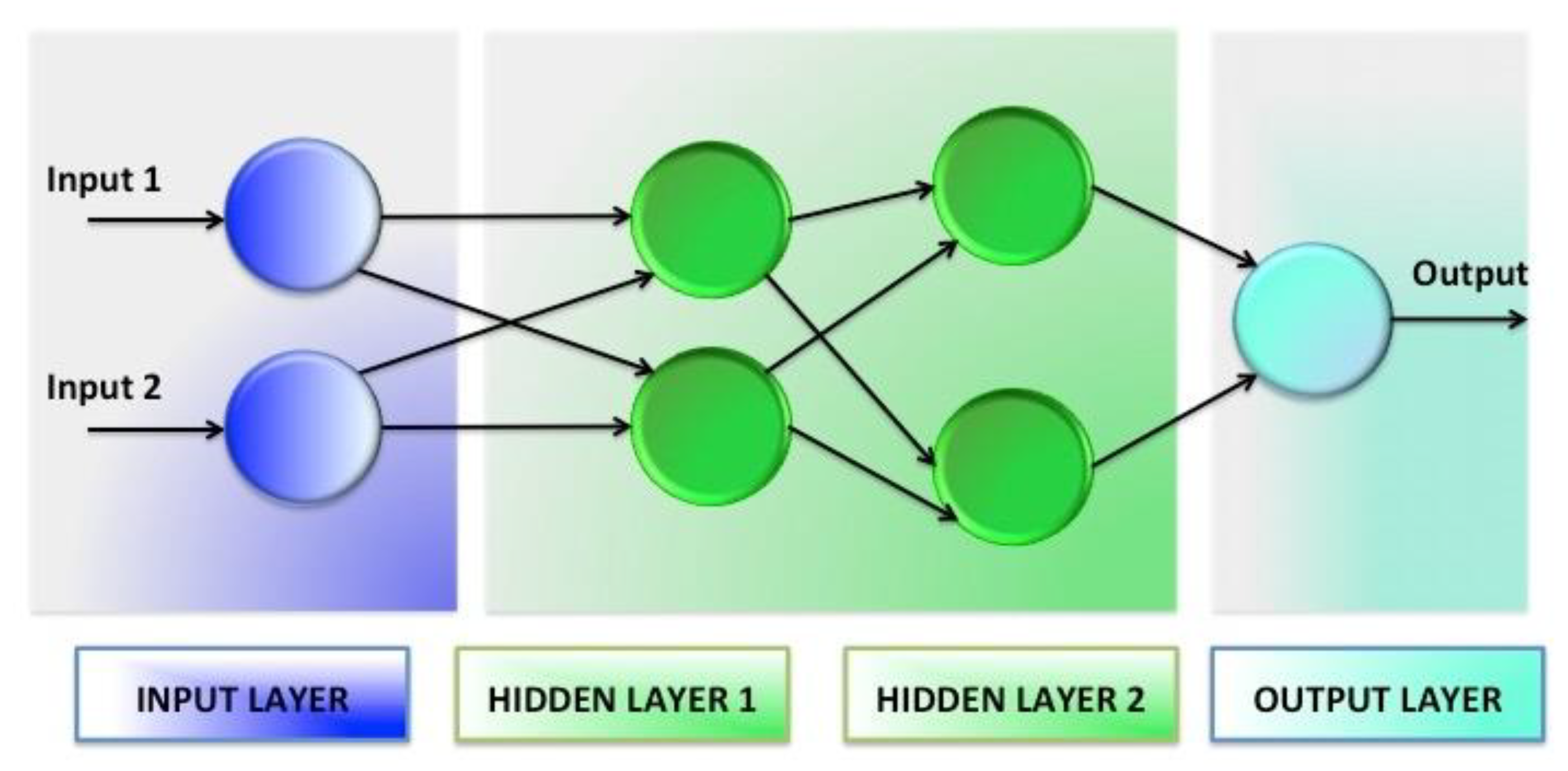 Inventions 08 00034 g005