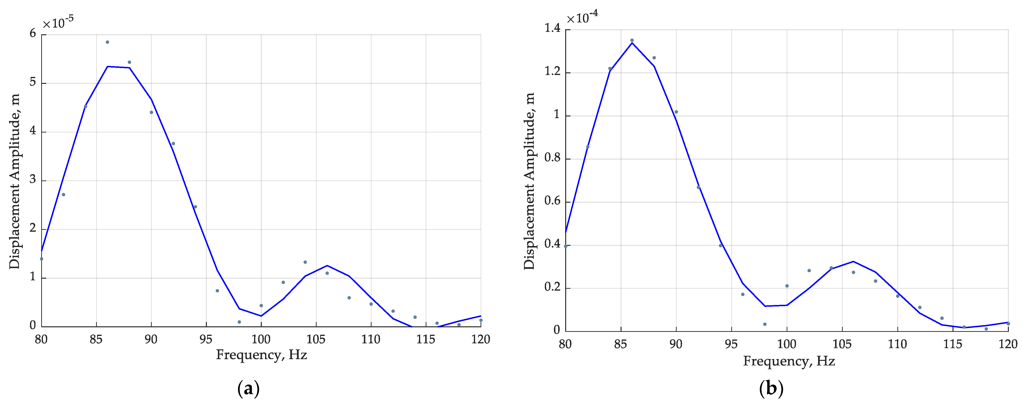 Inventions 08 00034 g011