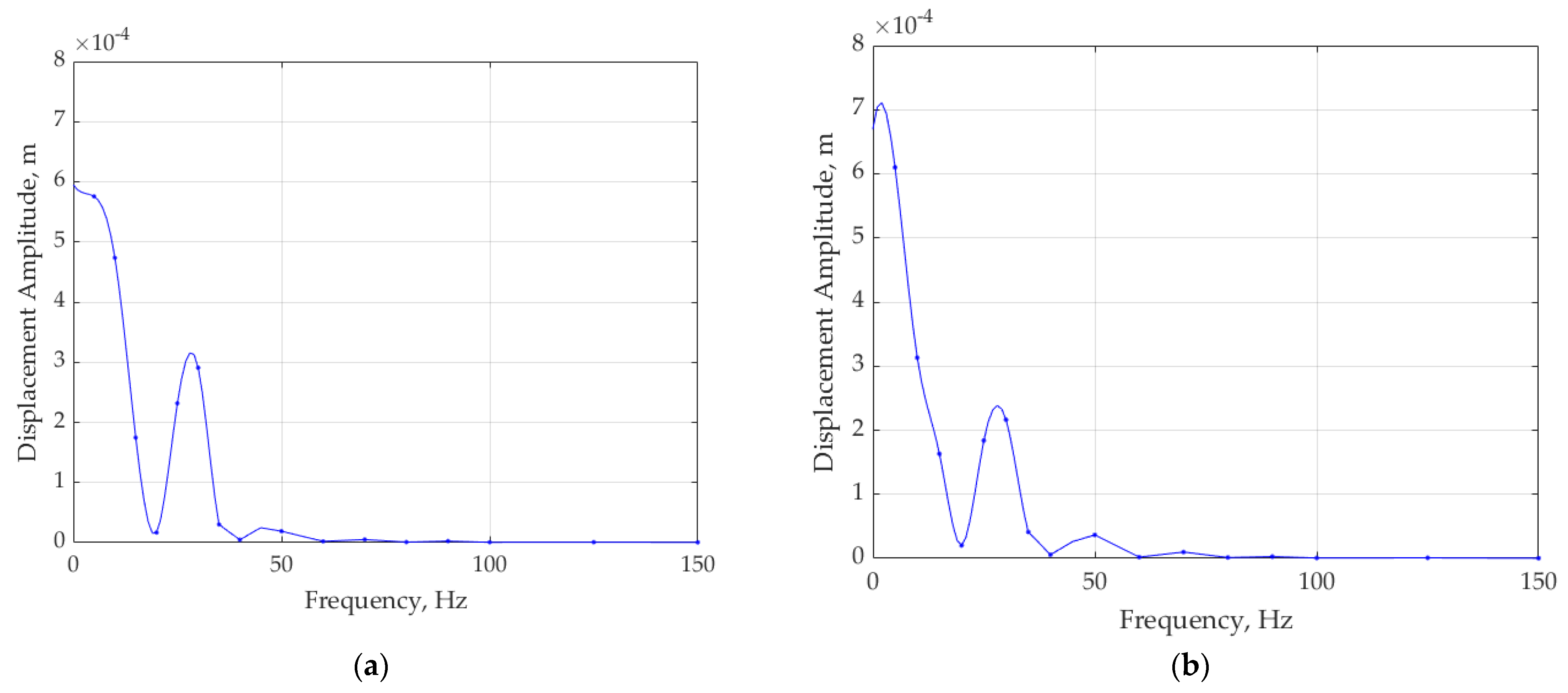 Inventions 08 00034 g012