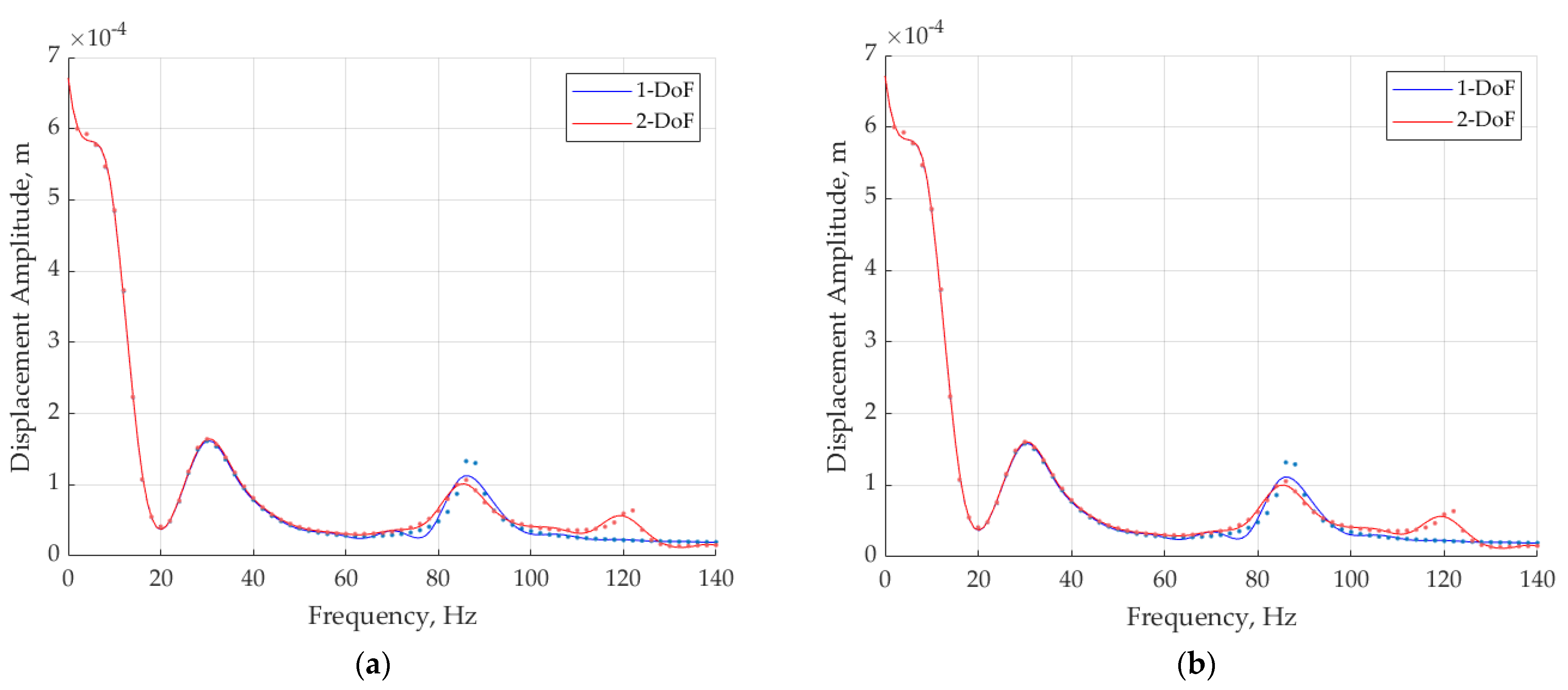 Inventions 08 00034 g015