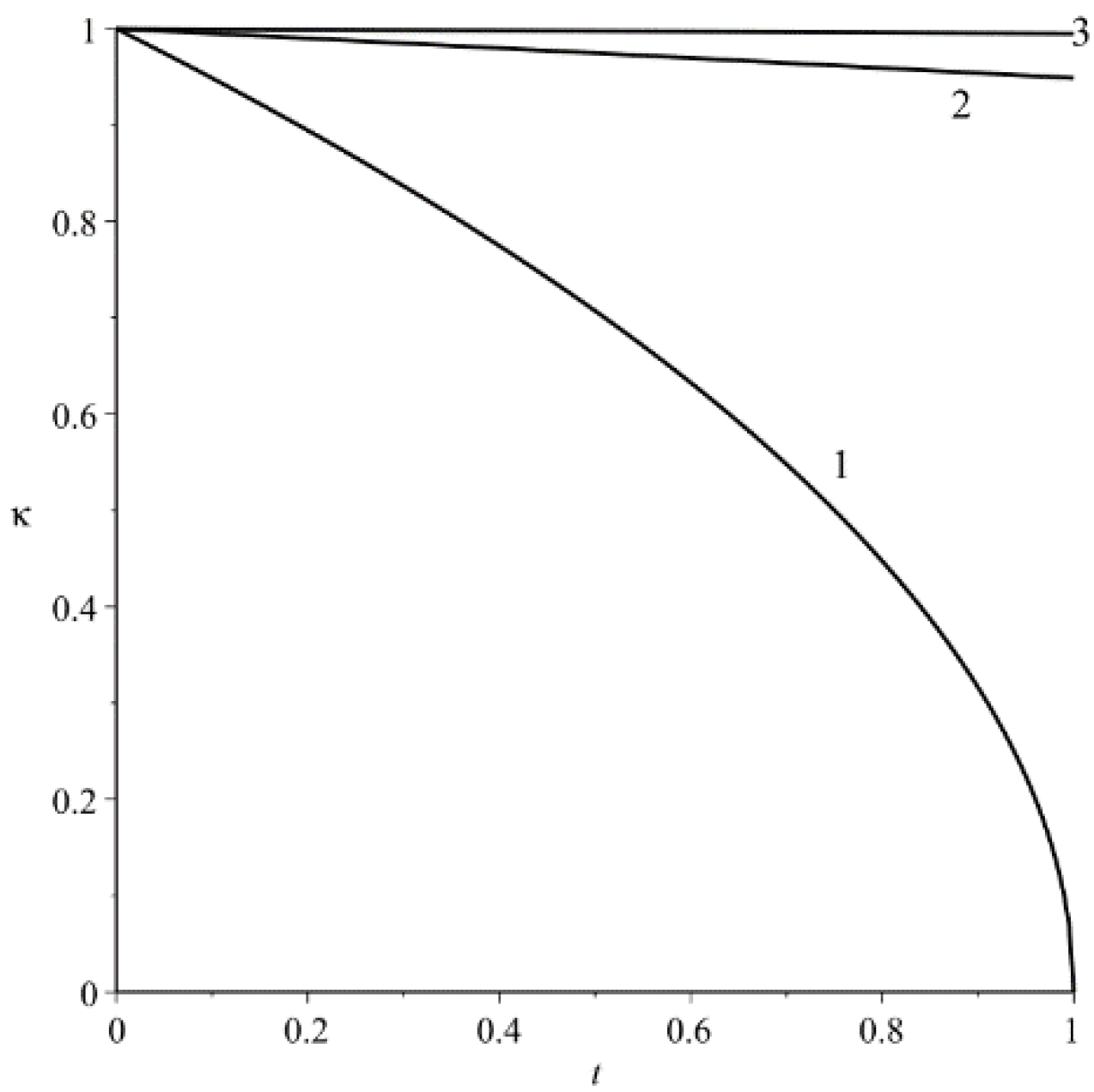 Inventions 08 00035 g001