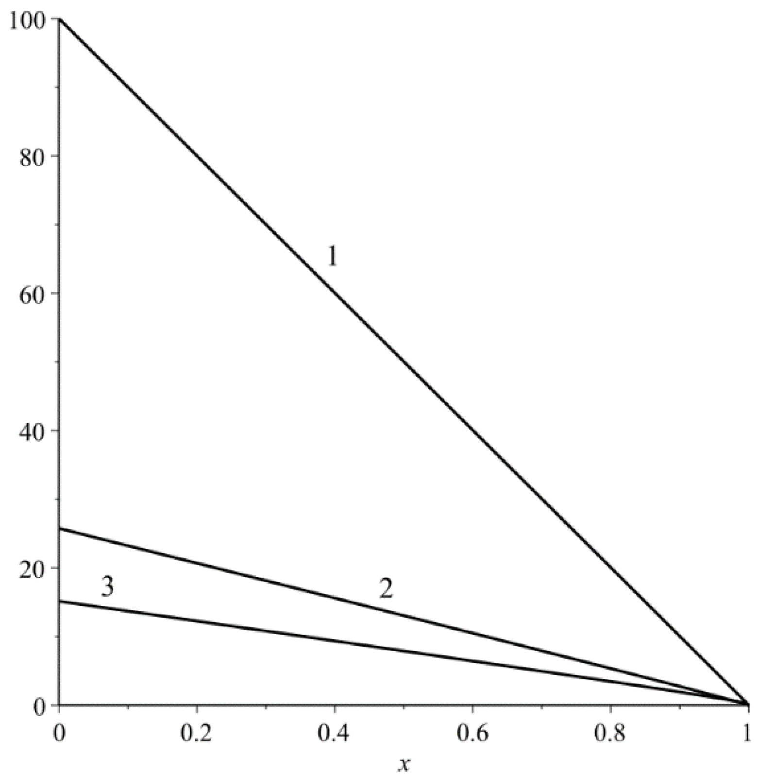 Inventions 08 00035 g002