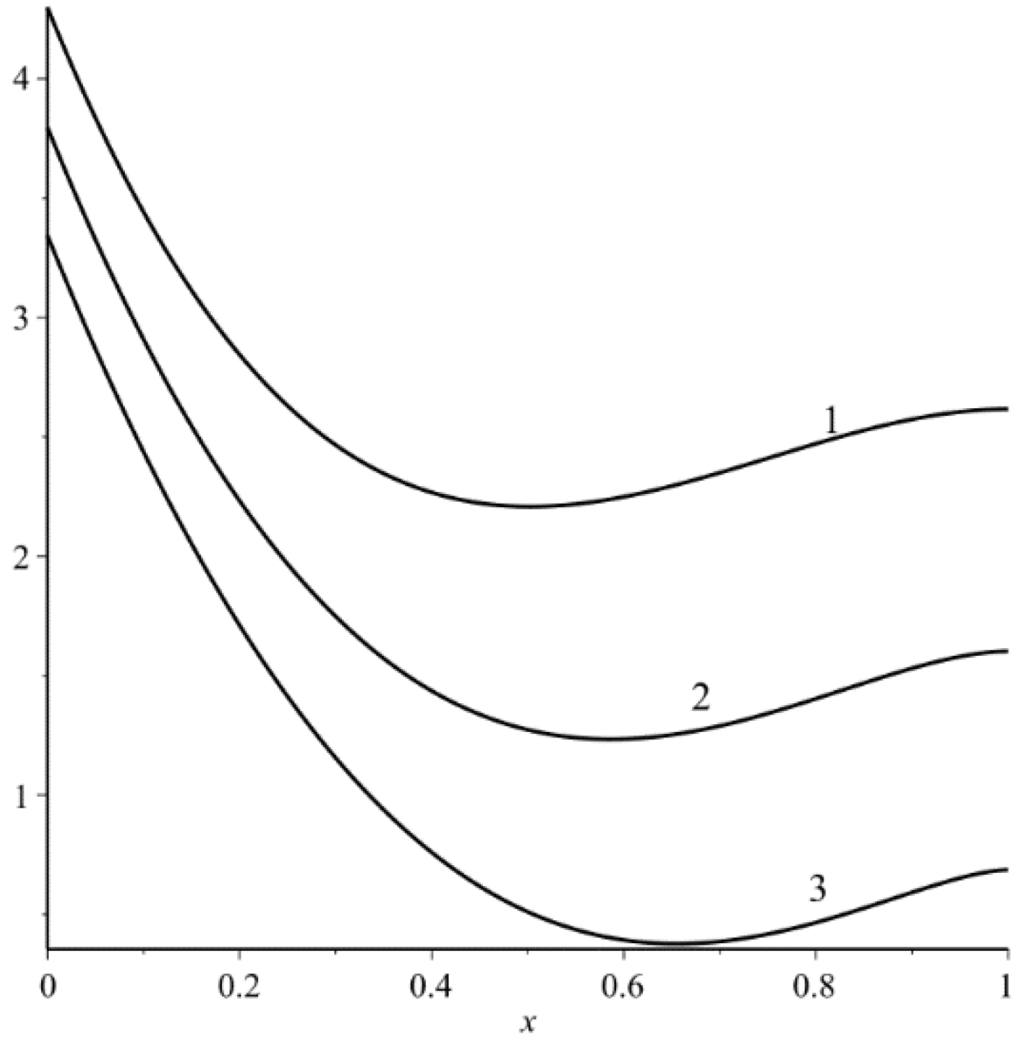 Inventions 08 00035 g003