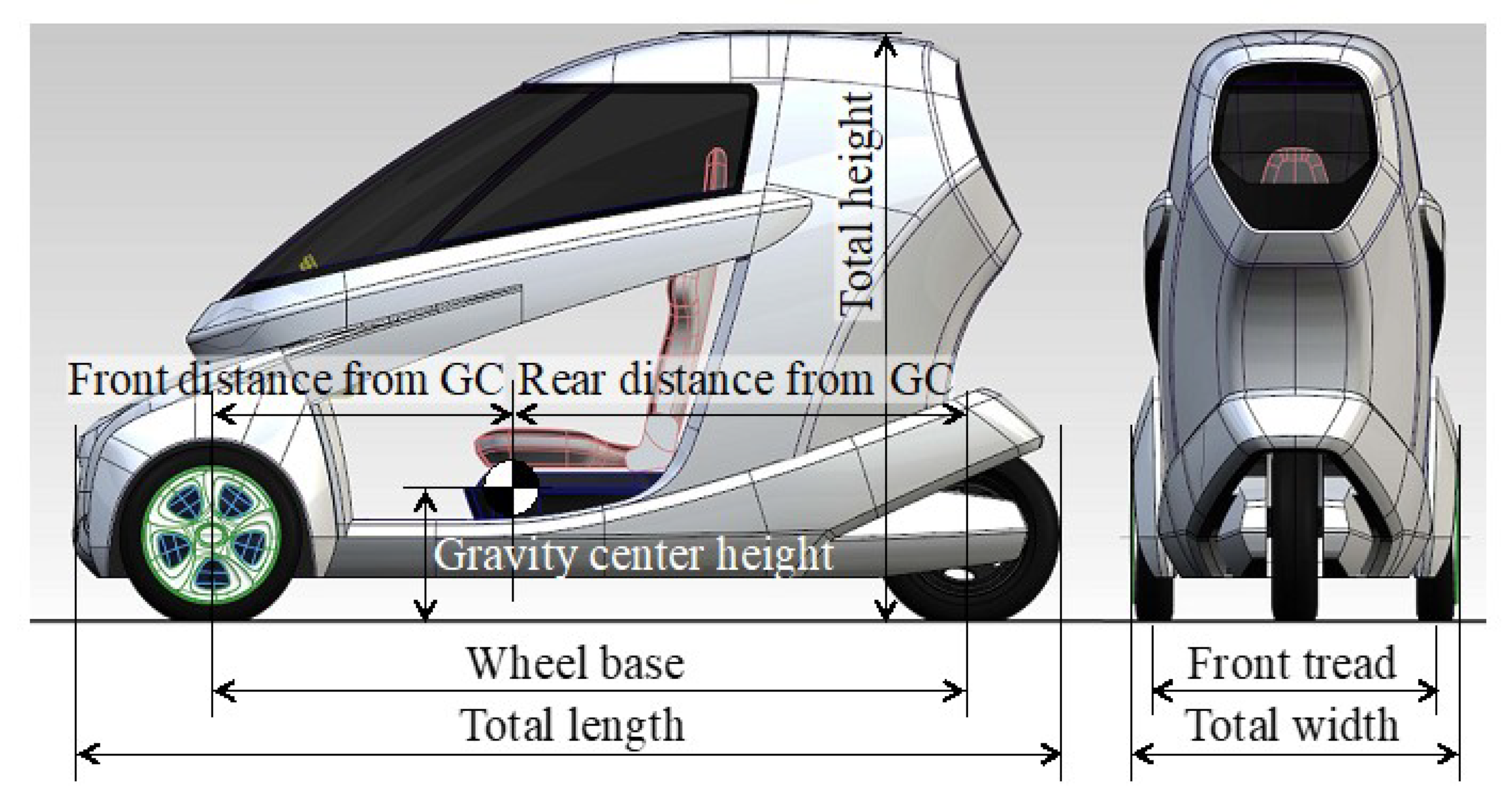 Inventions 08 00037 g001
