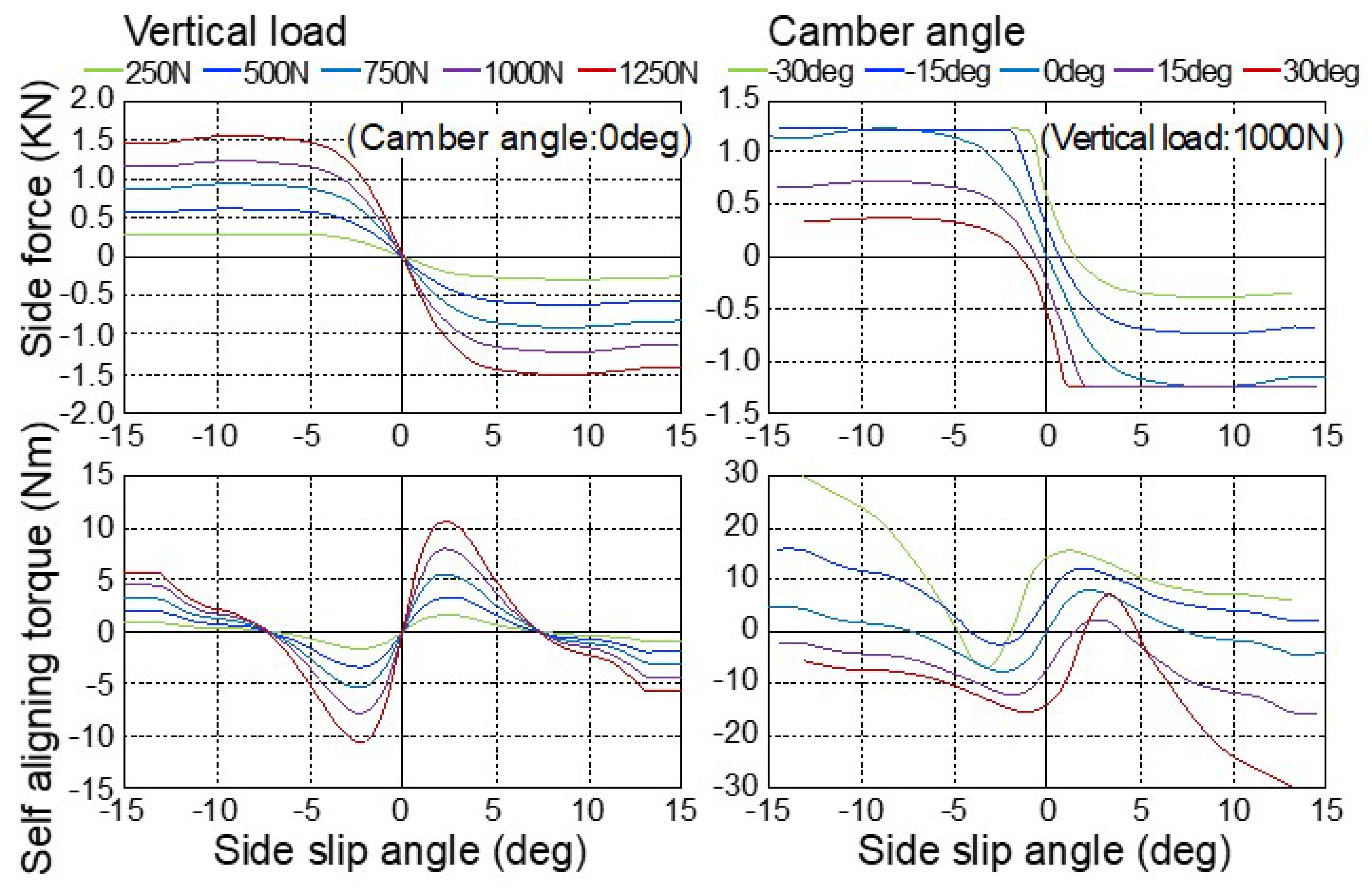Inventions 08 00037 g003