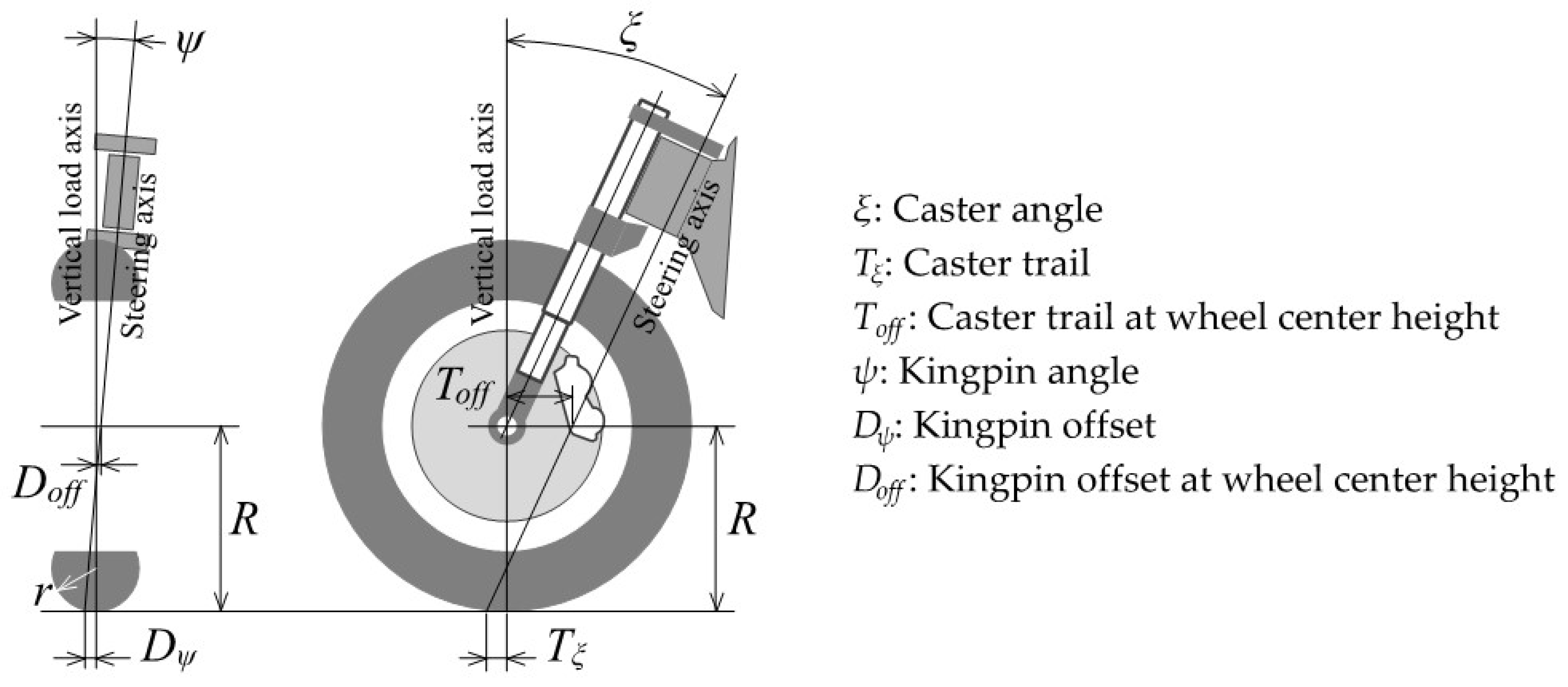 Inventions 08 00037 g004