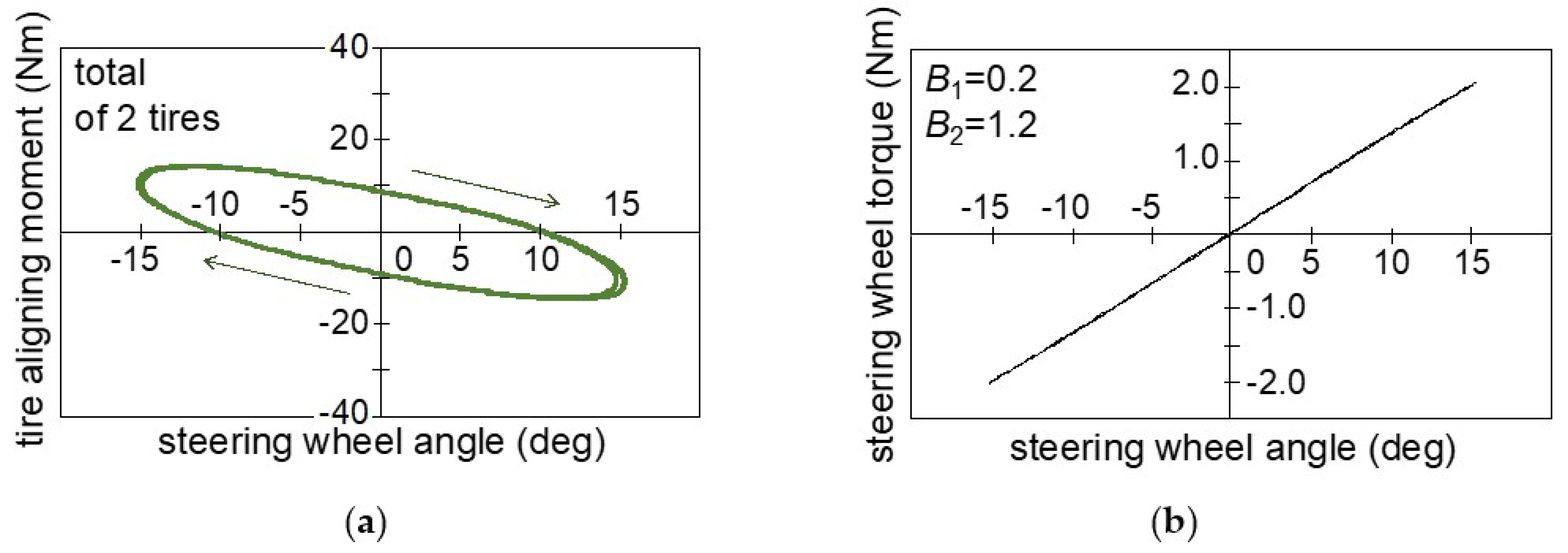 Inventions 08 00037 g005