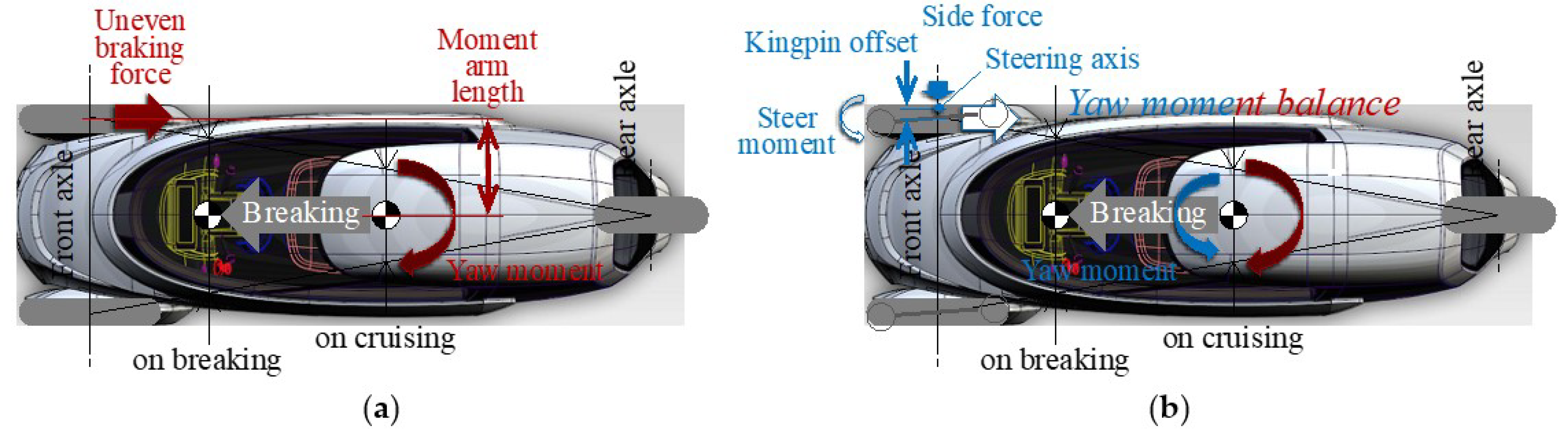 Inventions 08 00037 g006