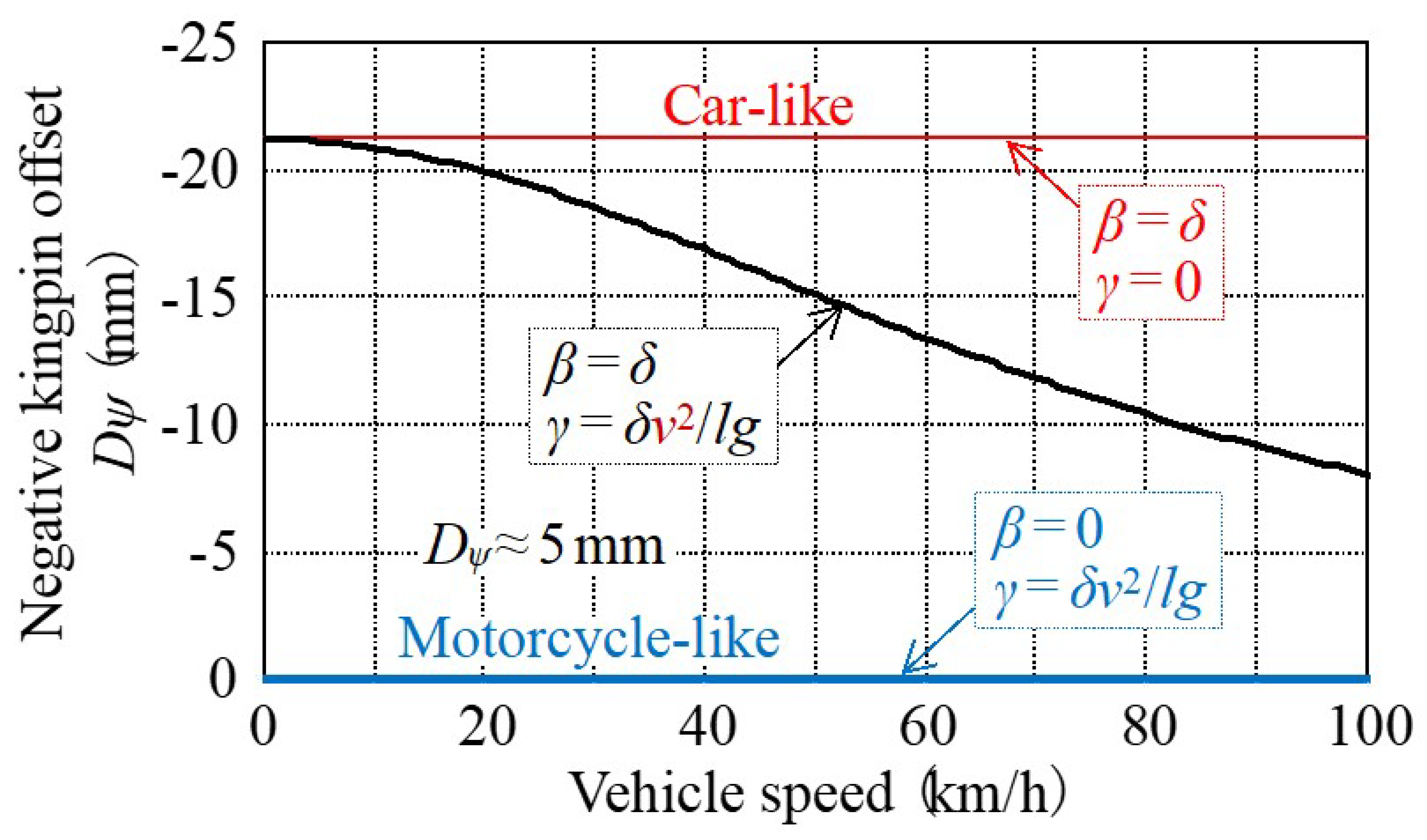 Inventions 08 00037 g007