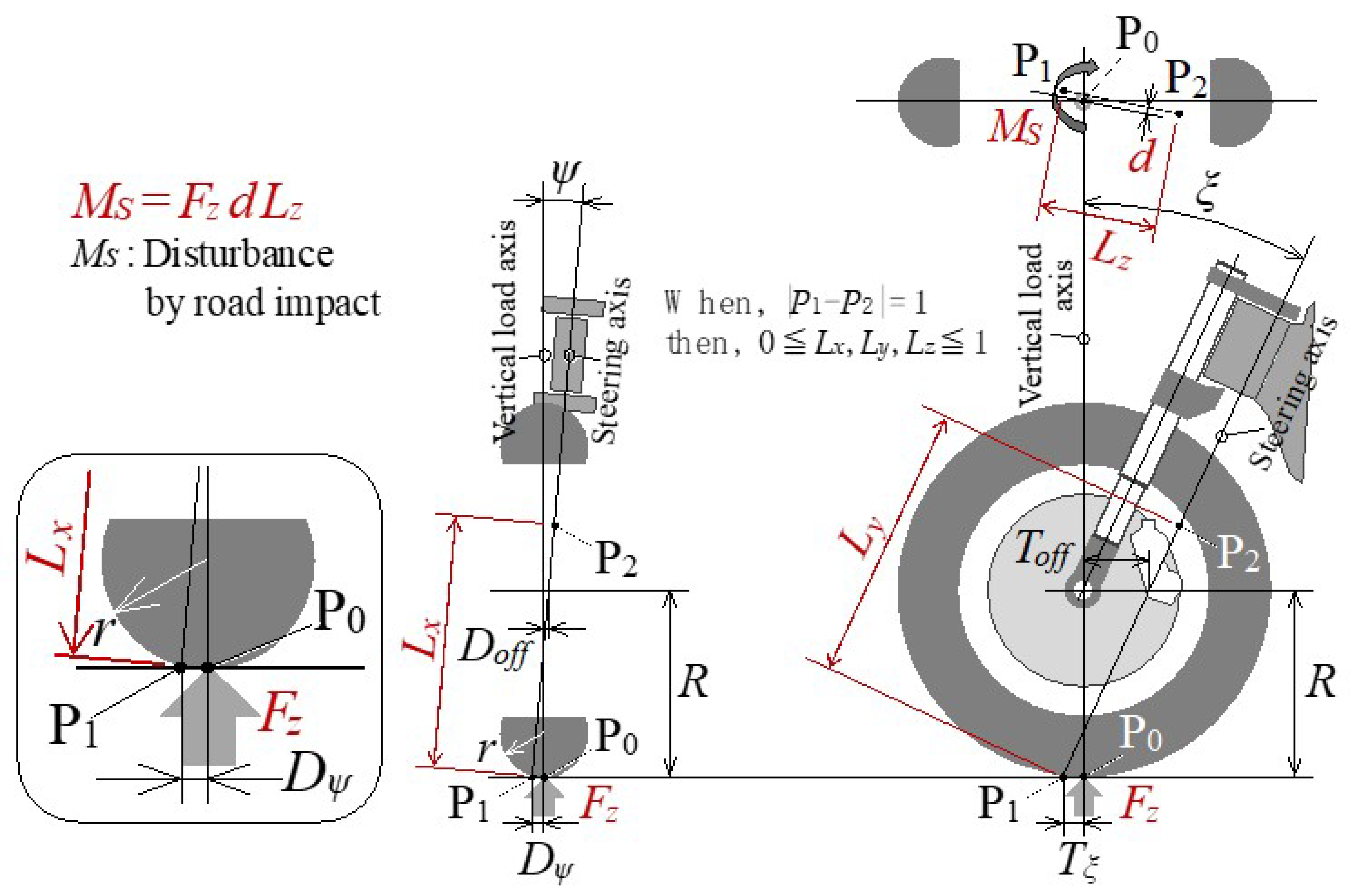 Inventions 08 00037 g008