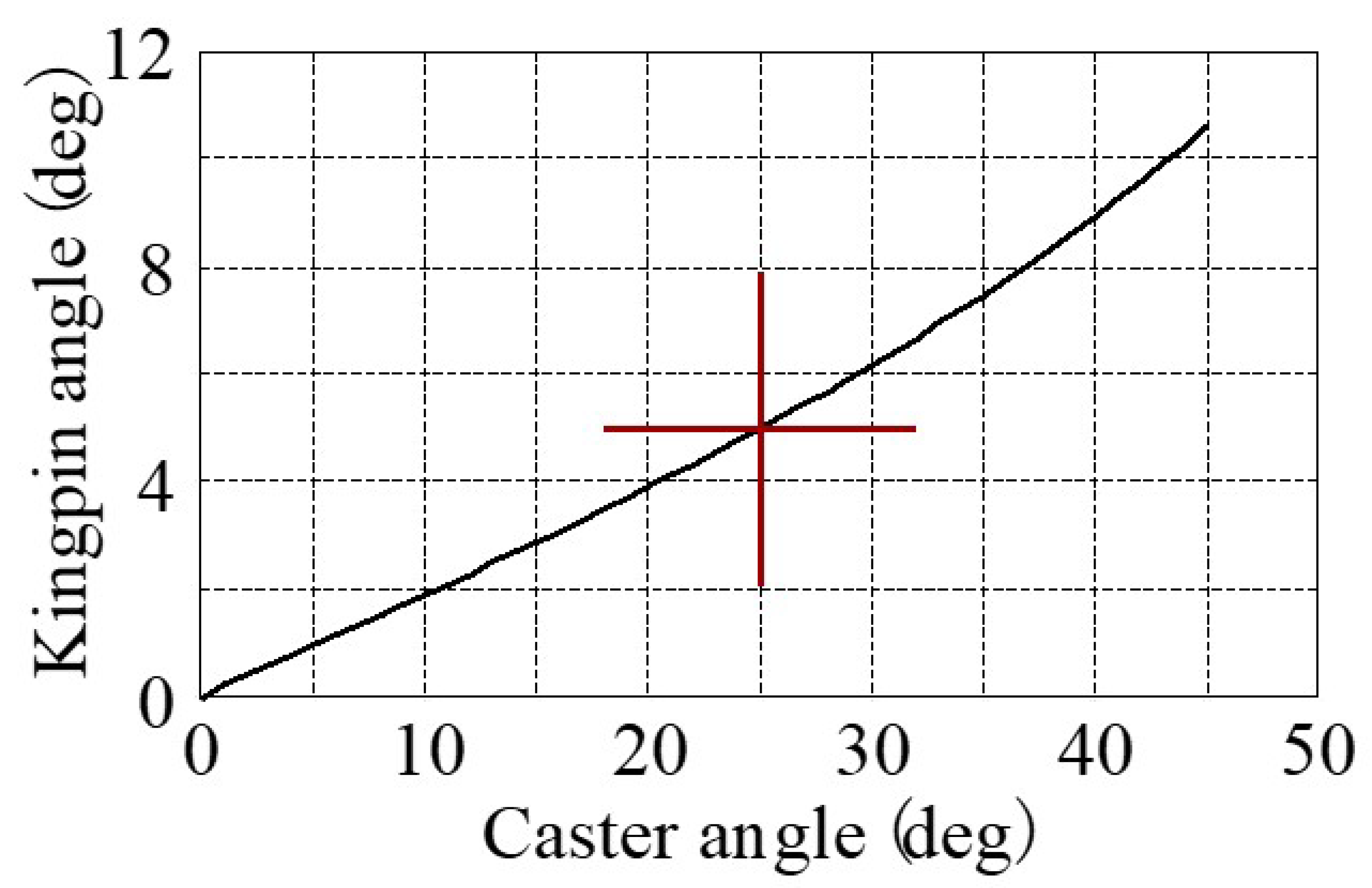 Inventions 08 00037 g009