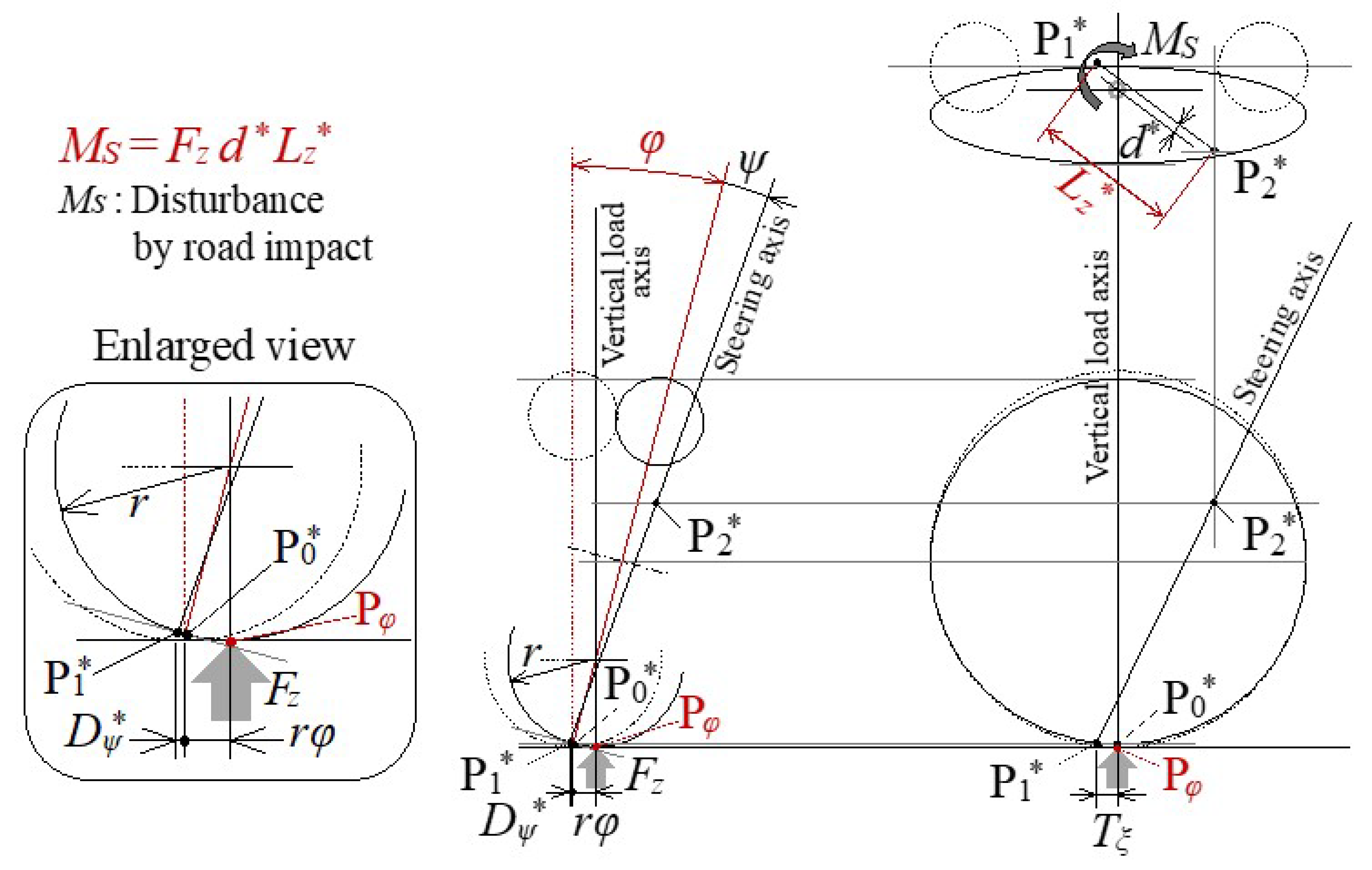 Inventions 08 00037 g011