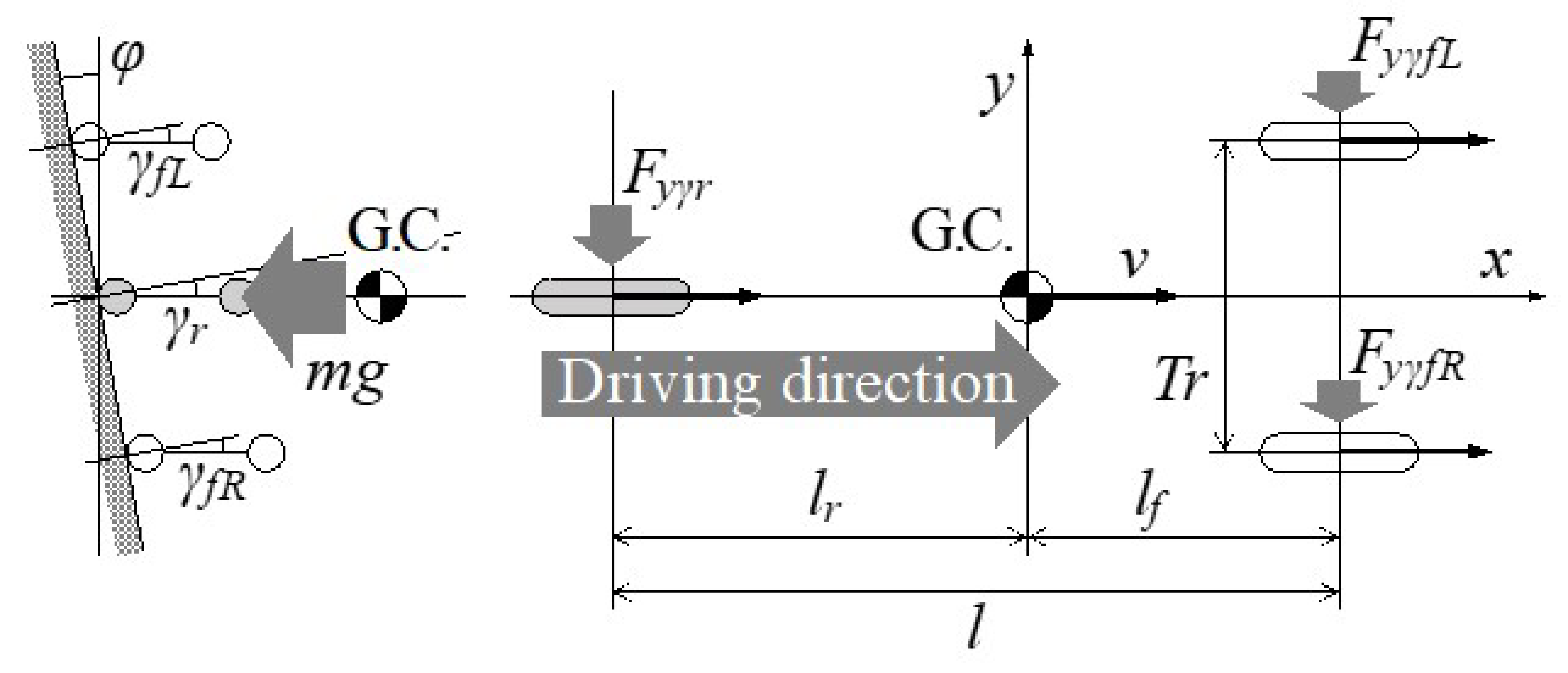Inventions 08 00037 g015