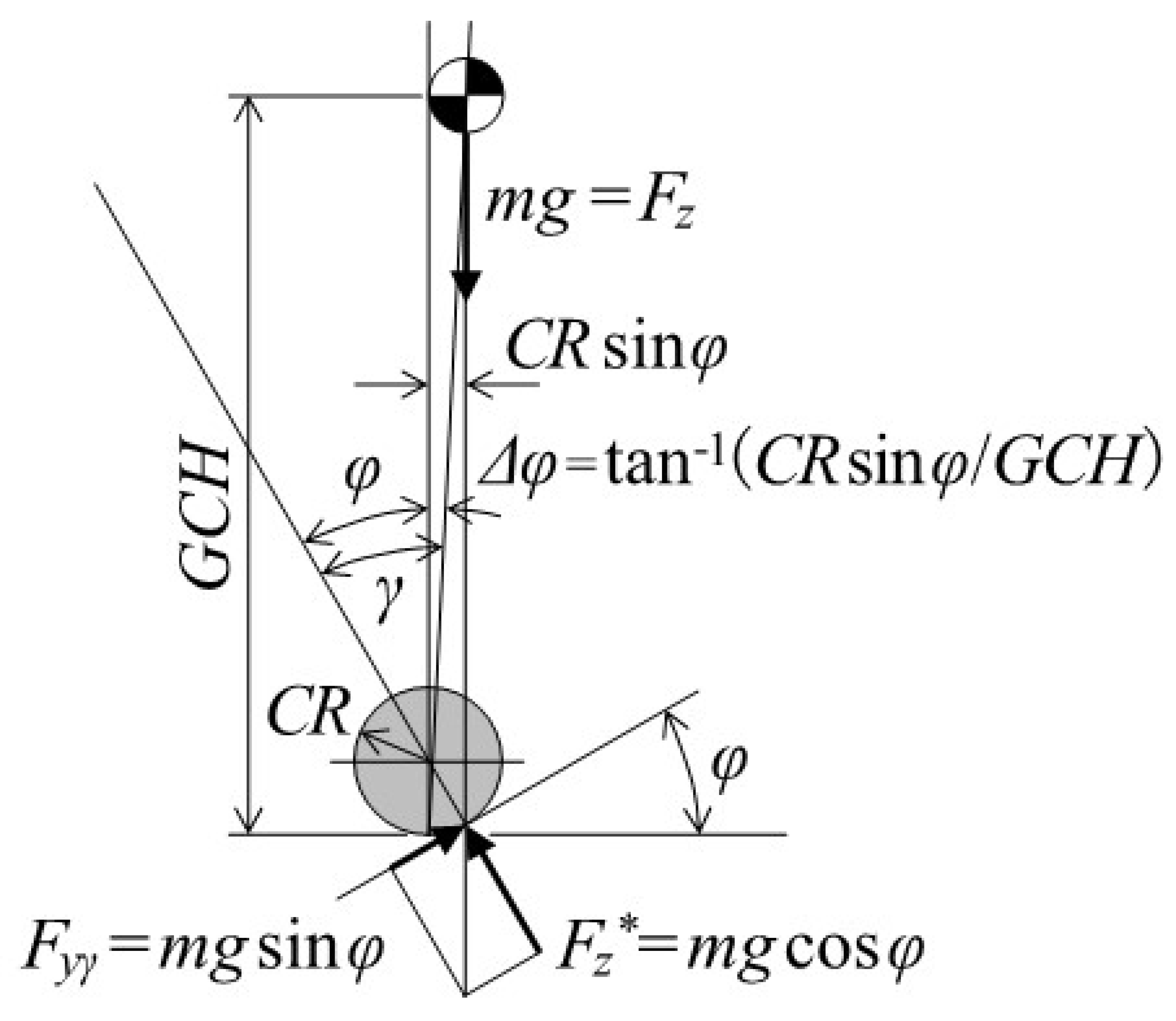 Inventions 08 00037 g016