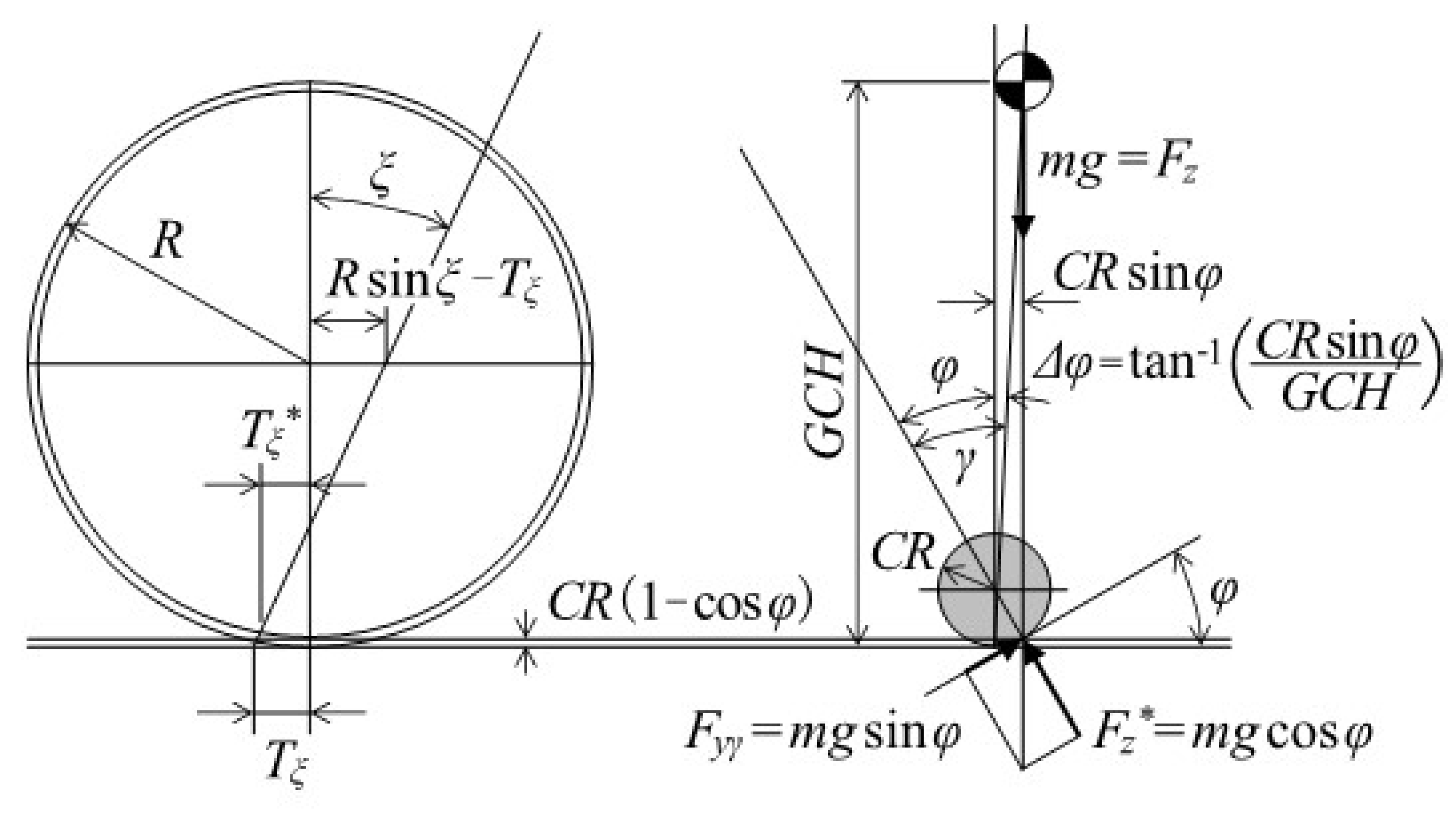 Inventions 08 00037 g018