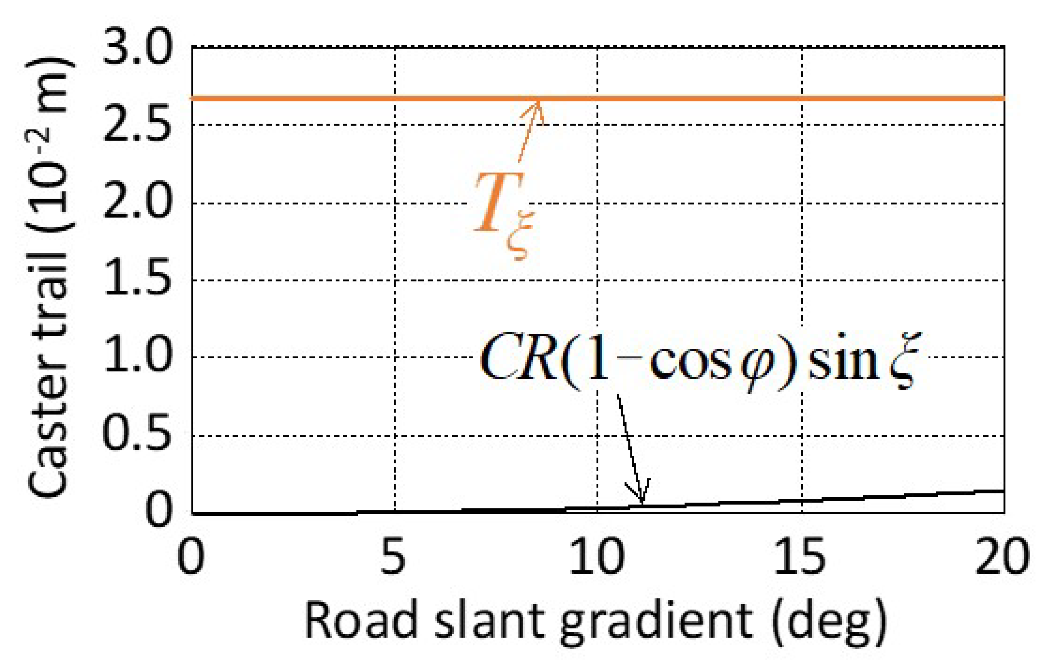 Inventions 08 00037 g019