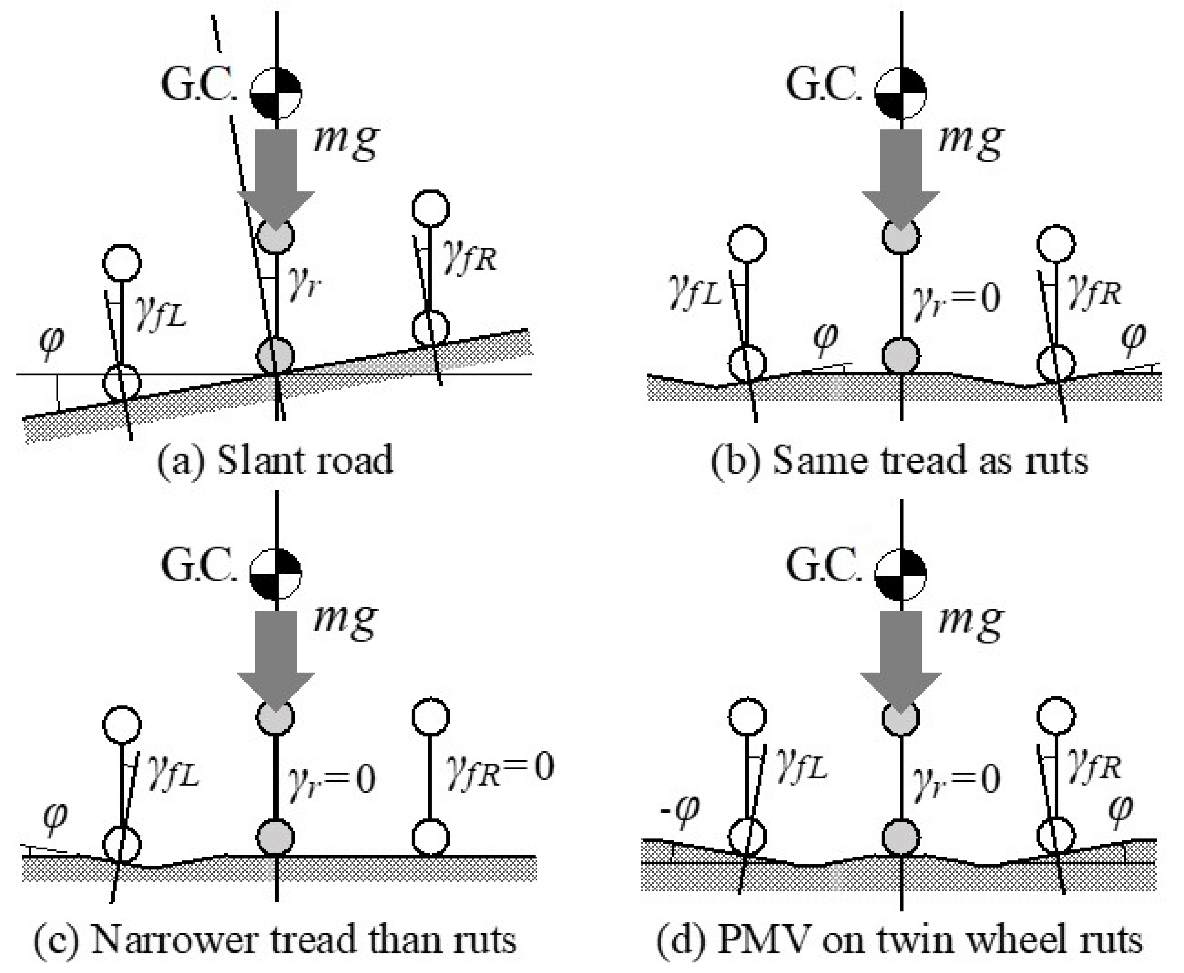 Inventions 08 00037 g020
