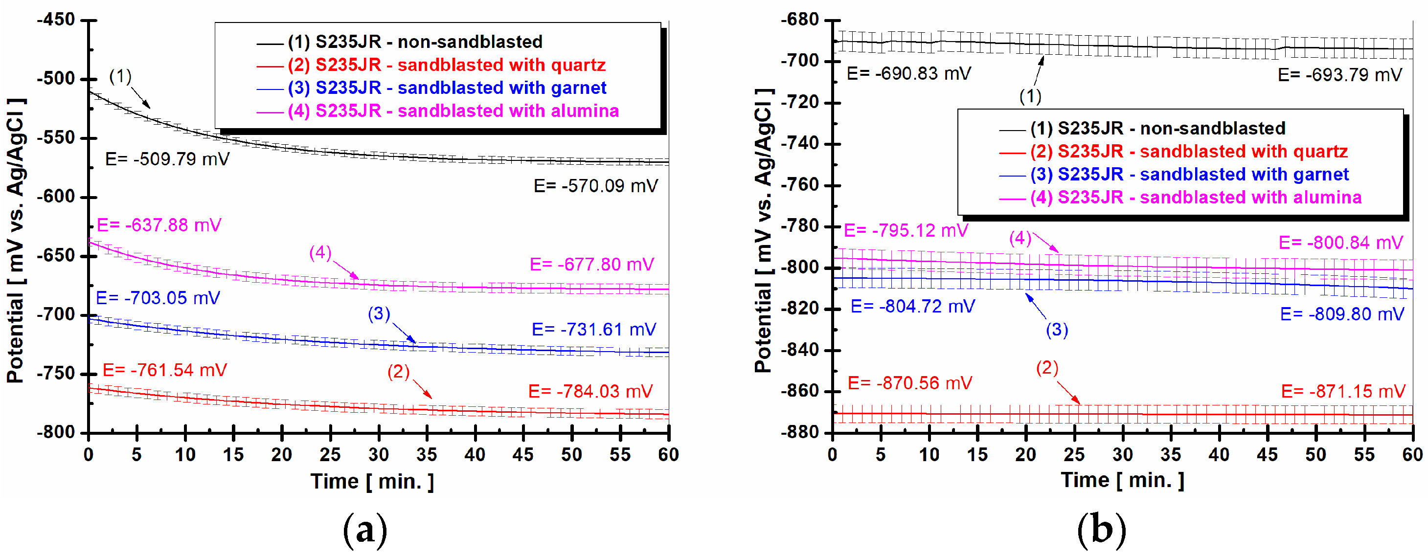 Inventions 08 00039 g003