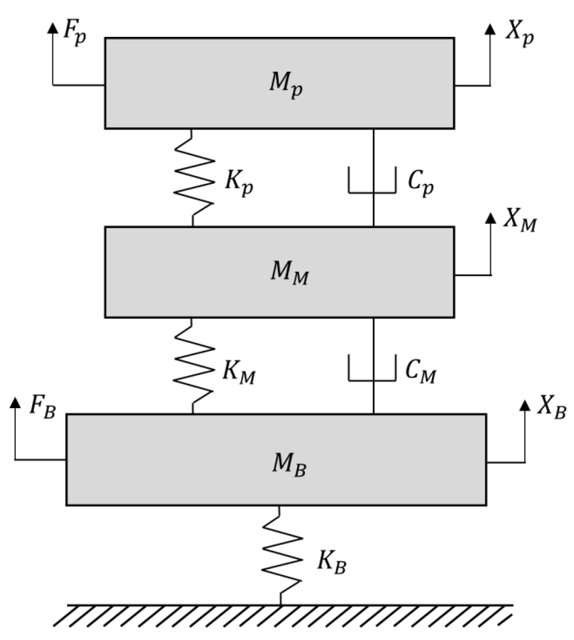 Inventions 08 00040 g003