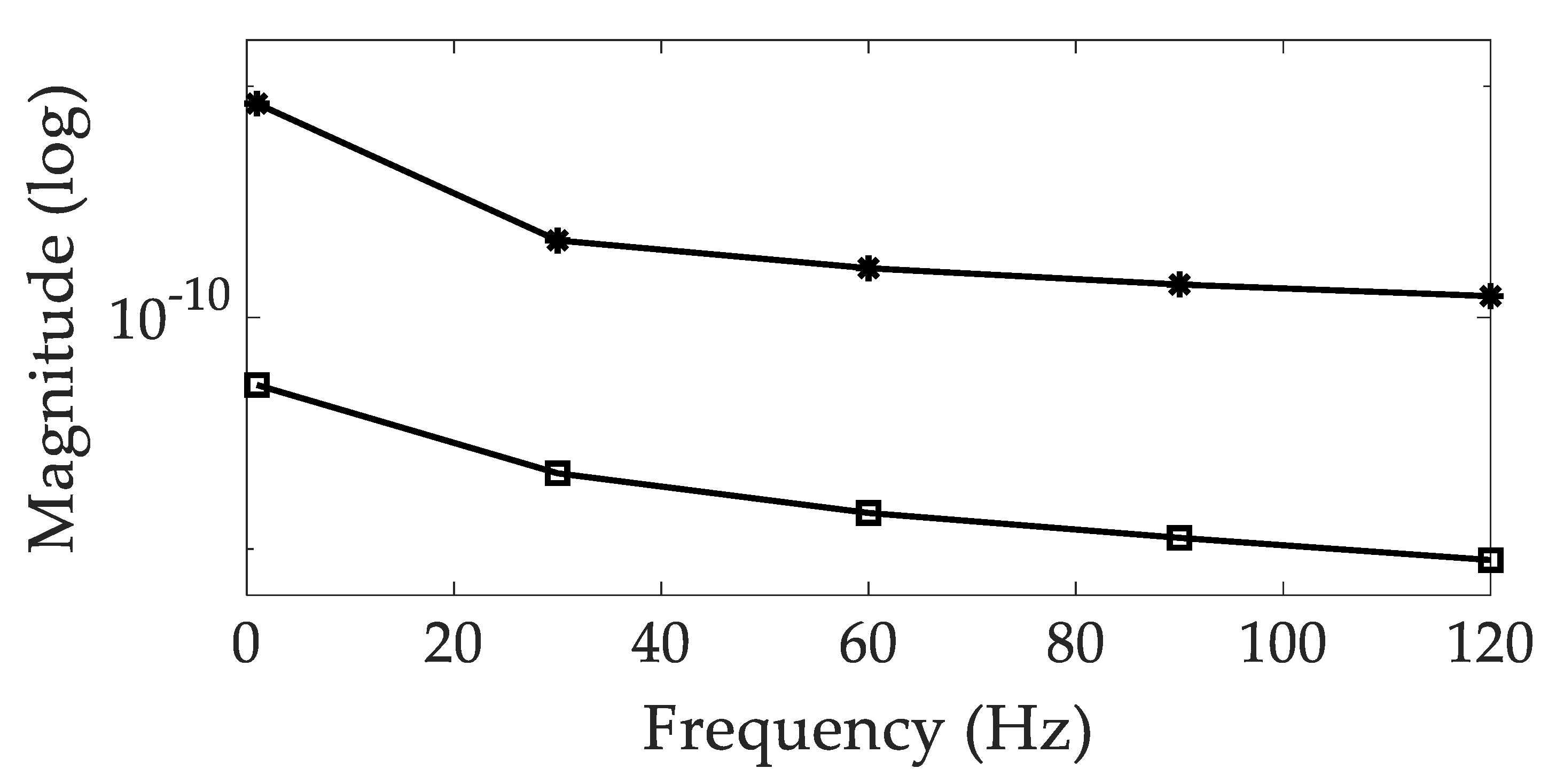 Inventions 08 00040 g004