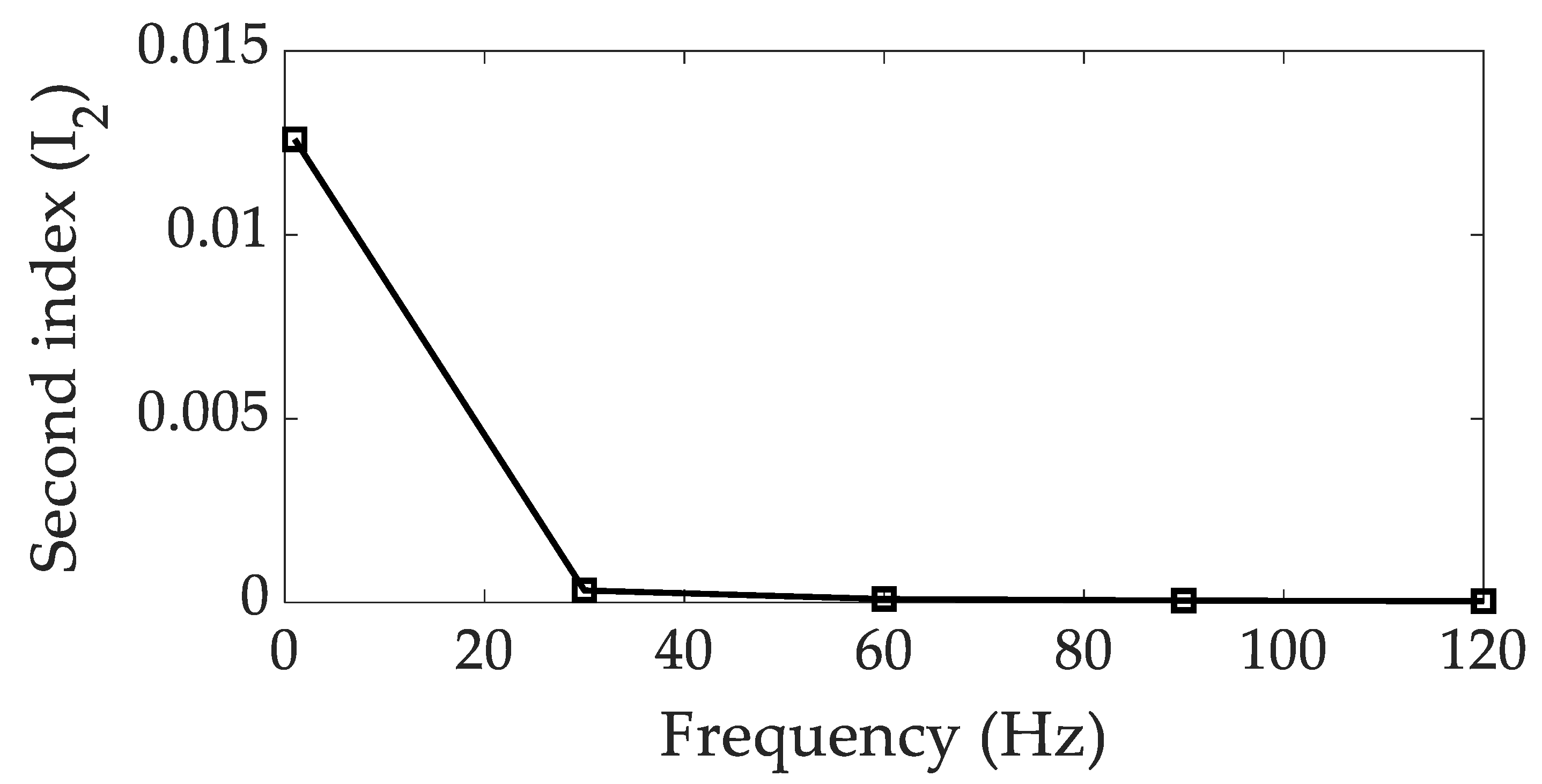 Inventions 08 00040 g006