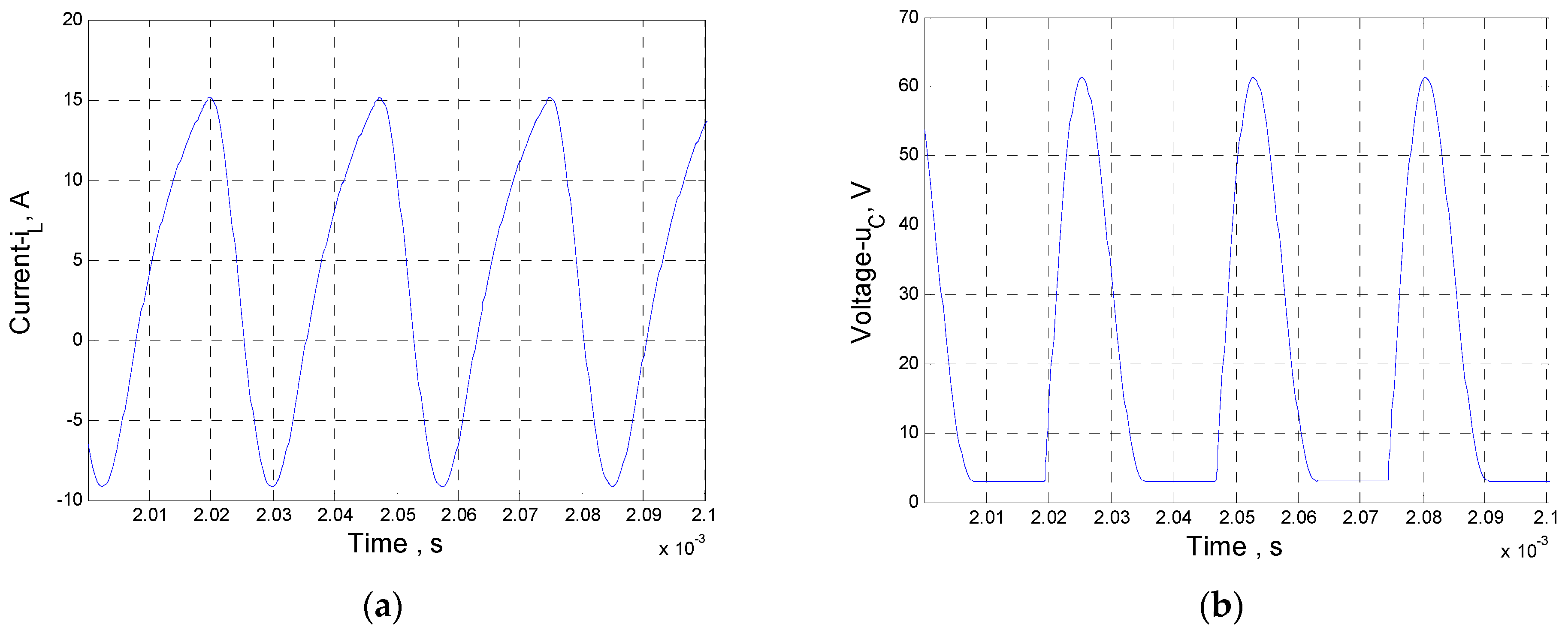 Inventions 08 00041 g003