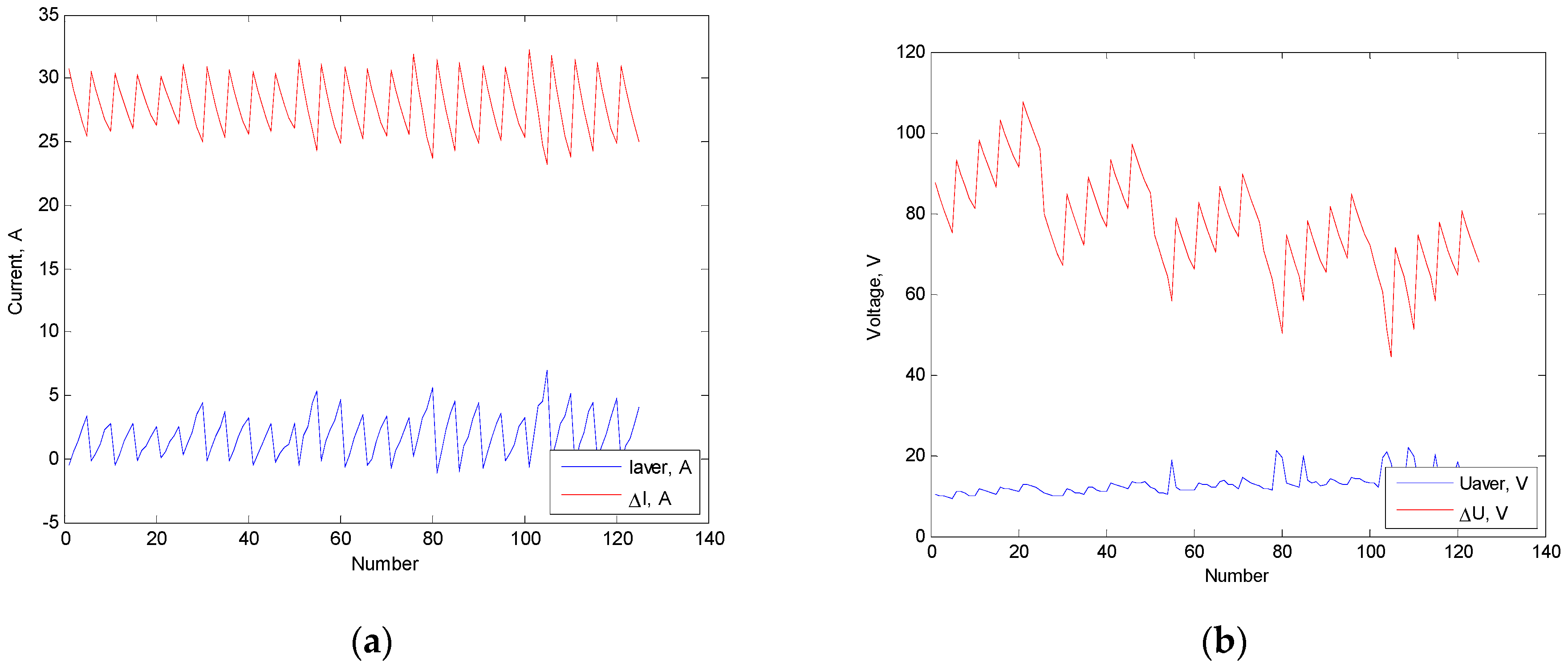 Inventions 08 00041 g006