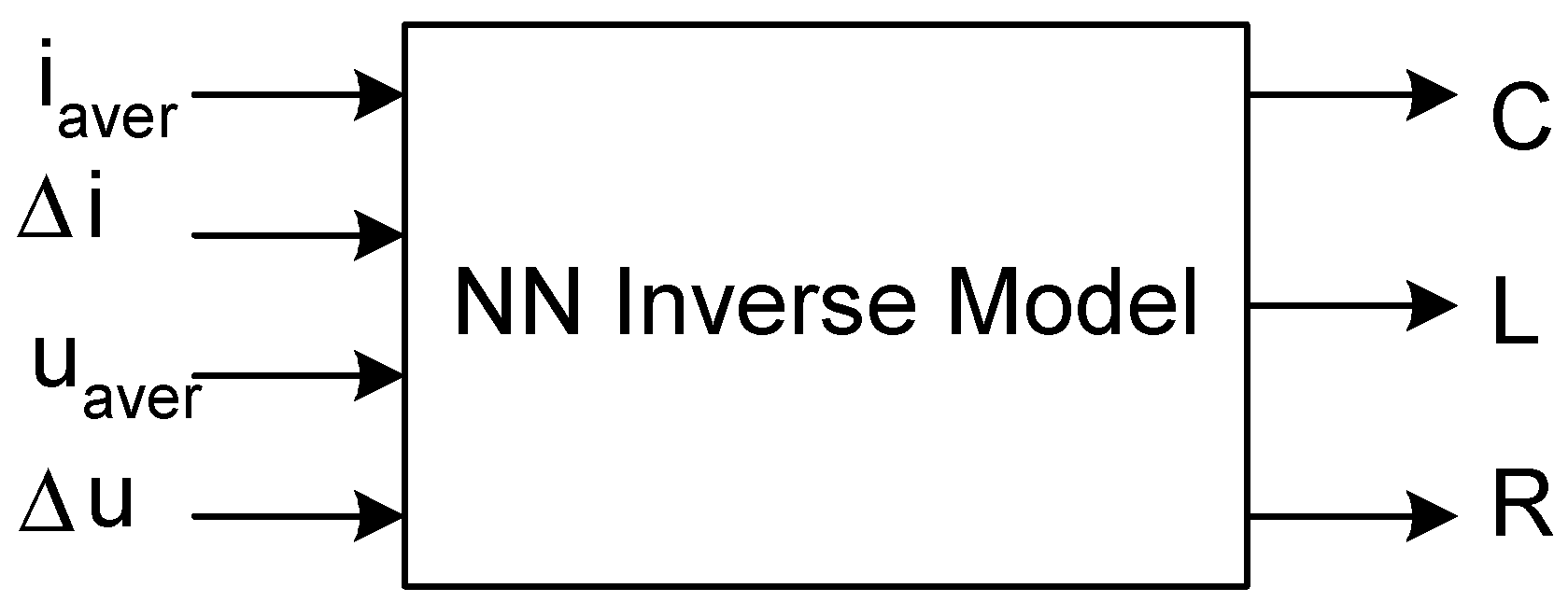 Inventions 08 00041 g007