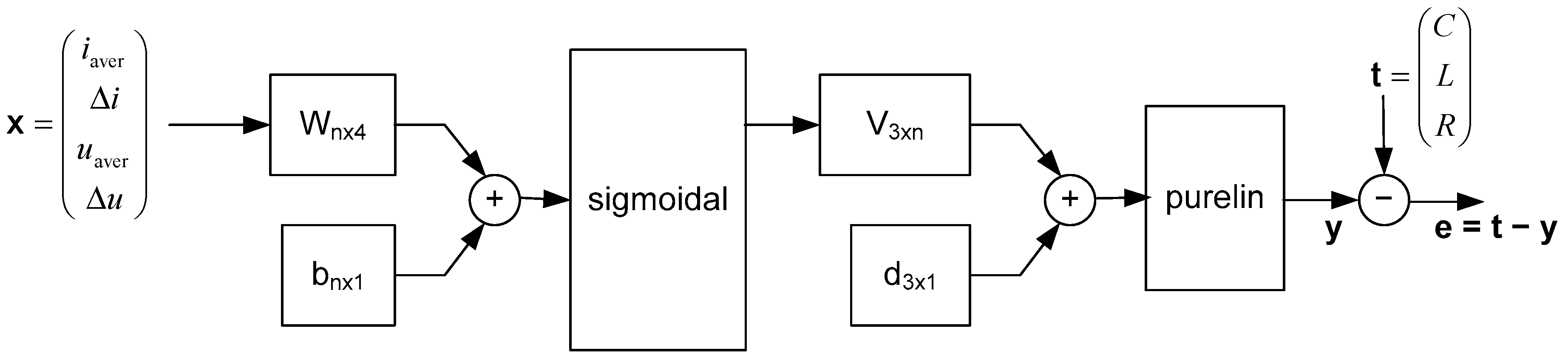 Inventions 08 00041 g008