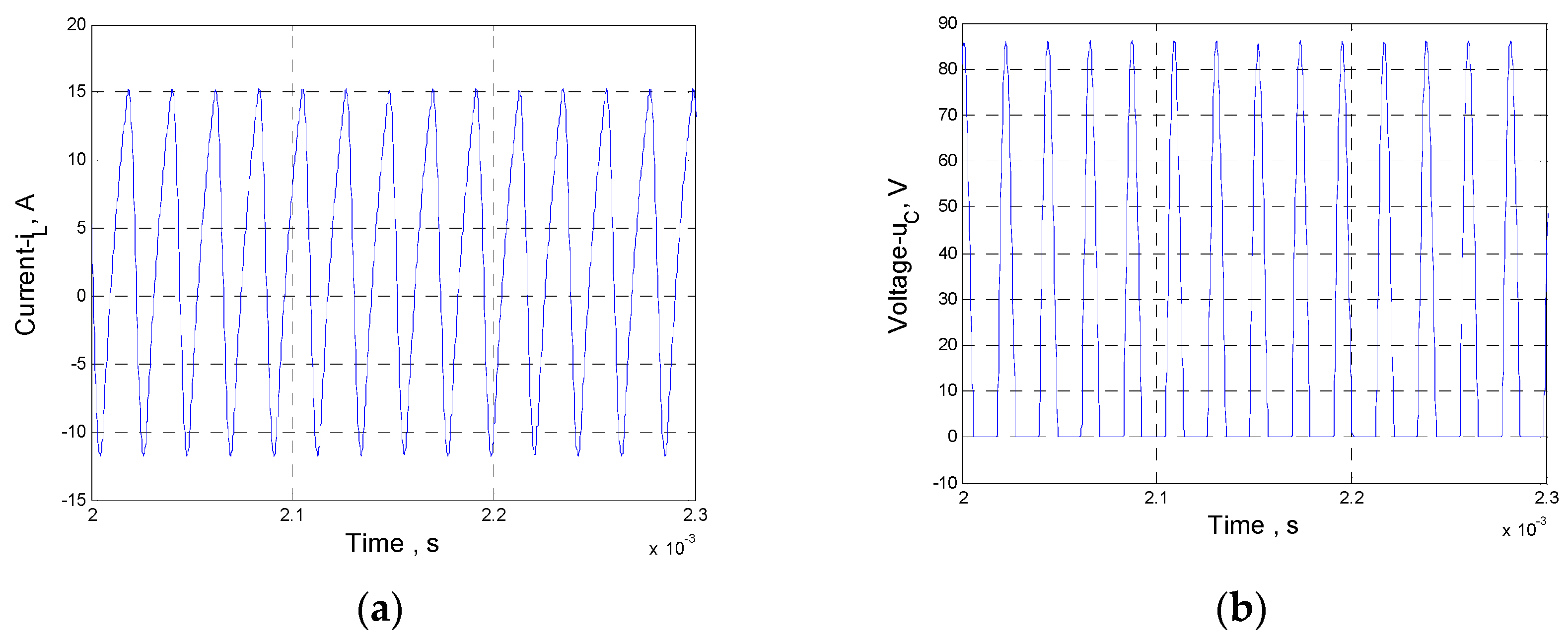 Inventions 08 00041 g011